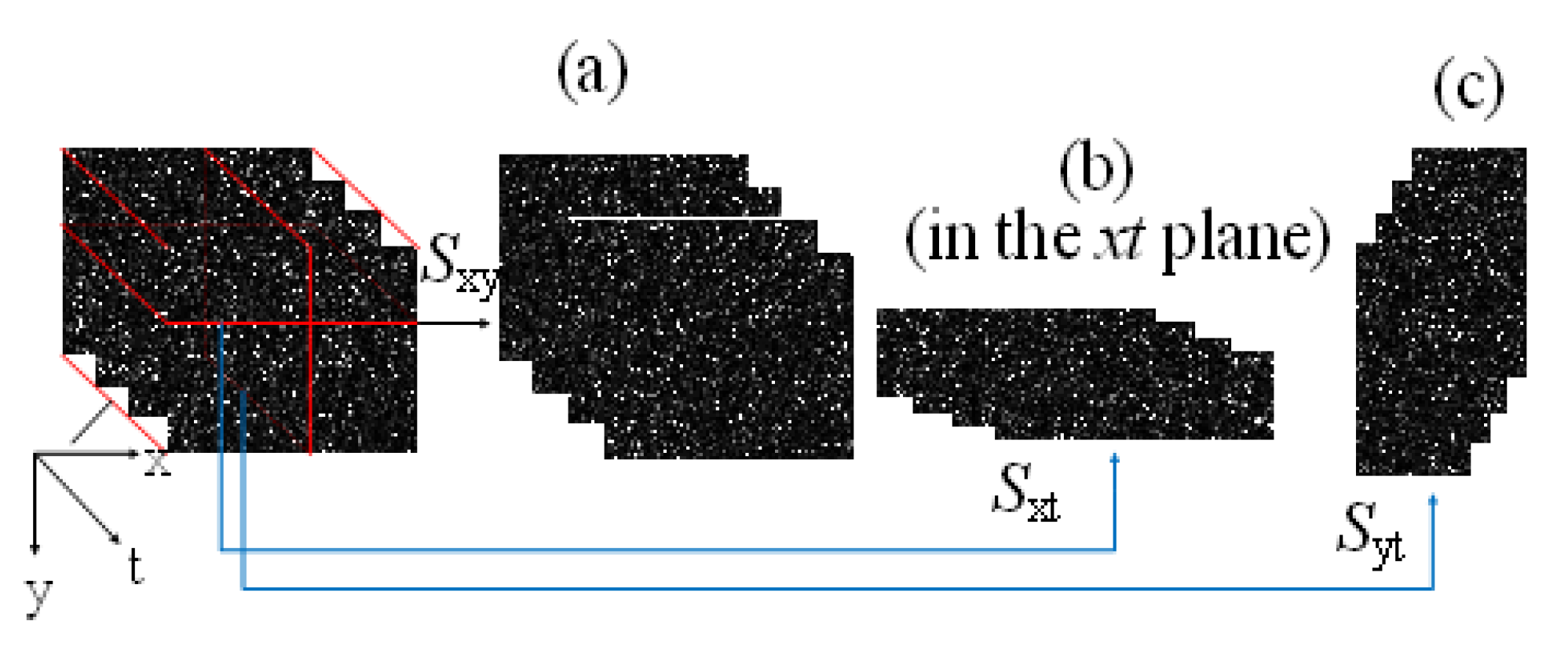 Applsci 13 04028 g006