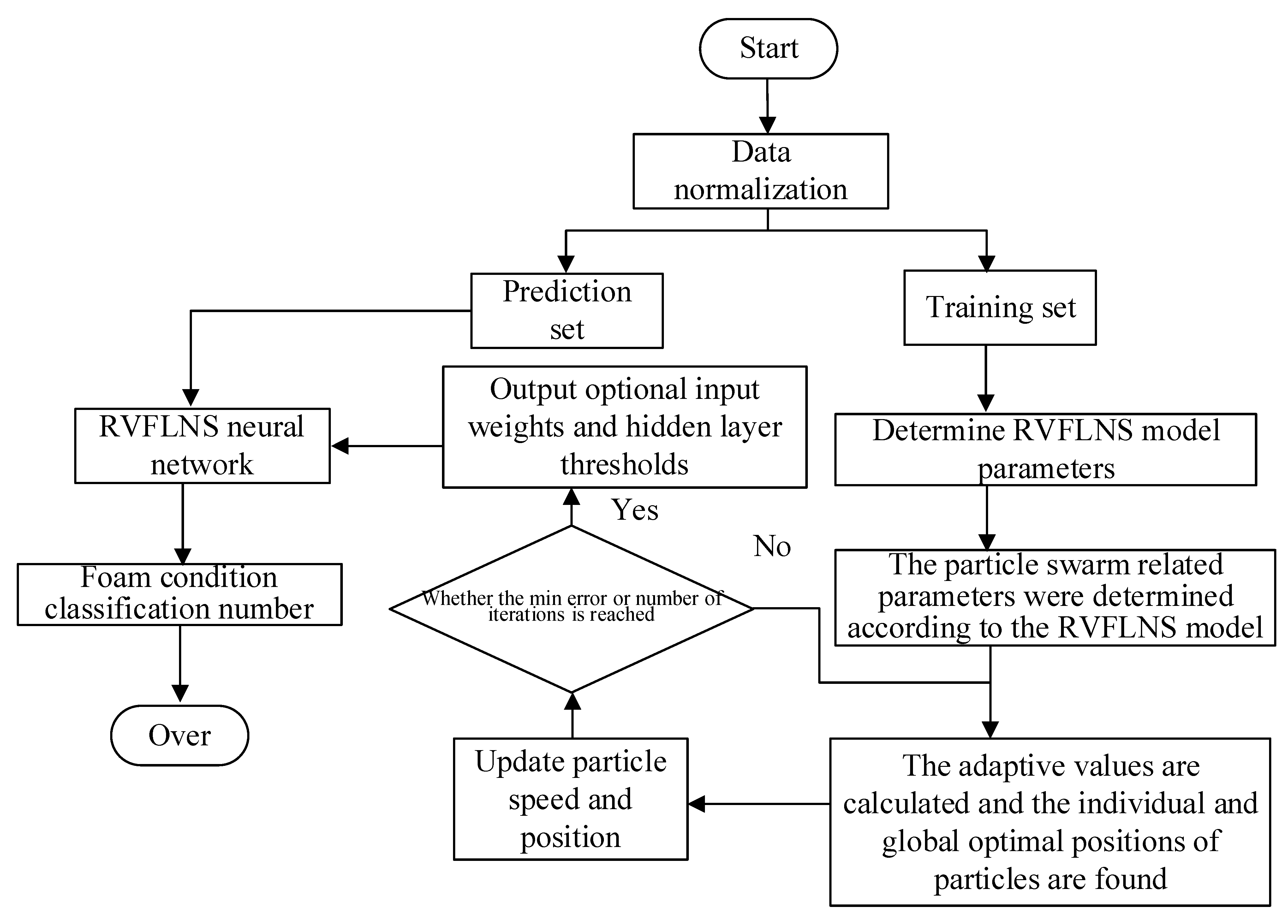 Applsci 13 04028 g007