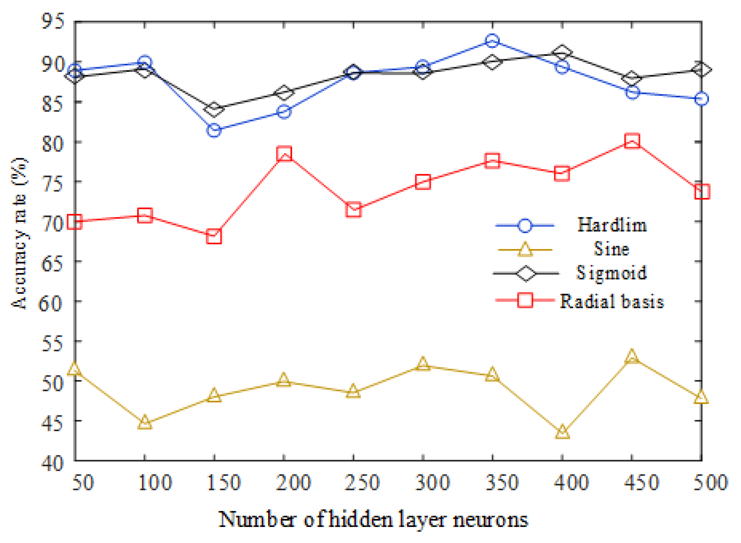Applsci 13 04028 g014