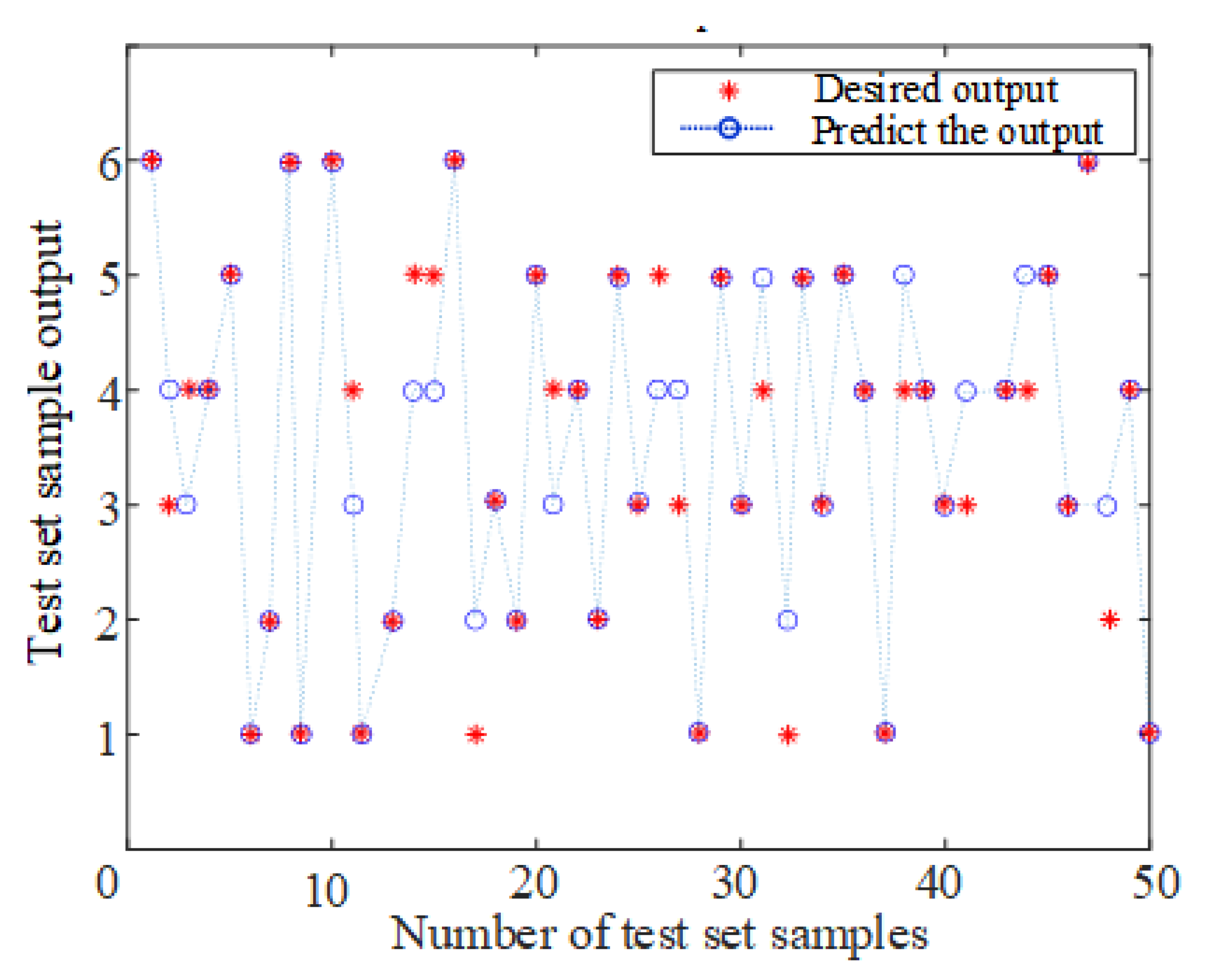 Applsci 13 04028 g015
