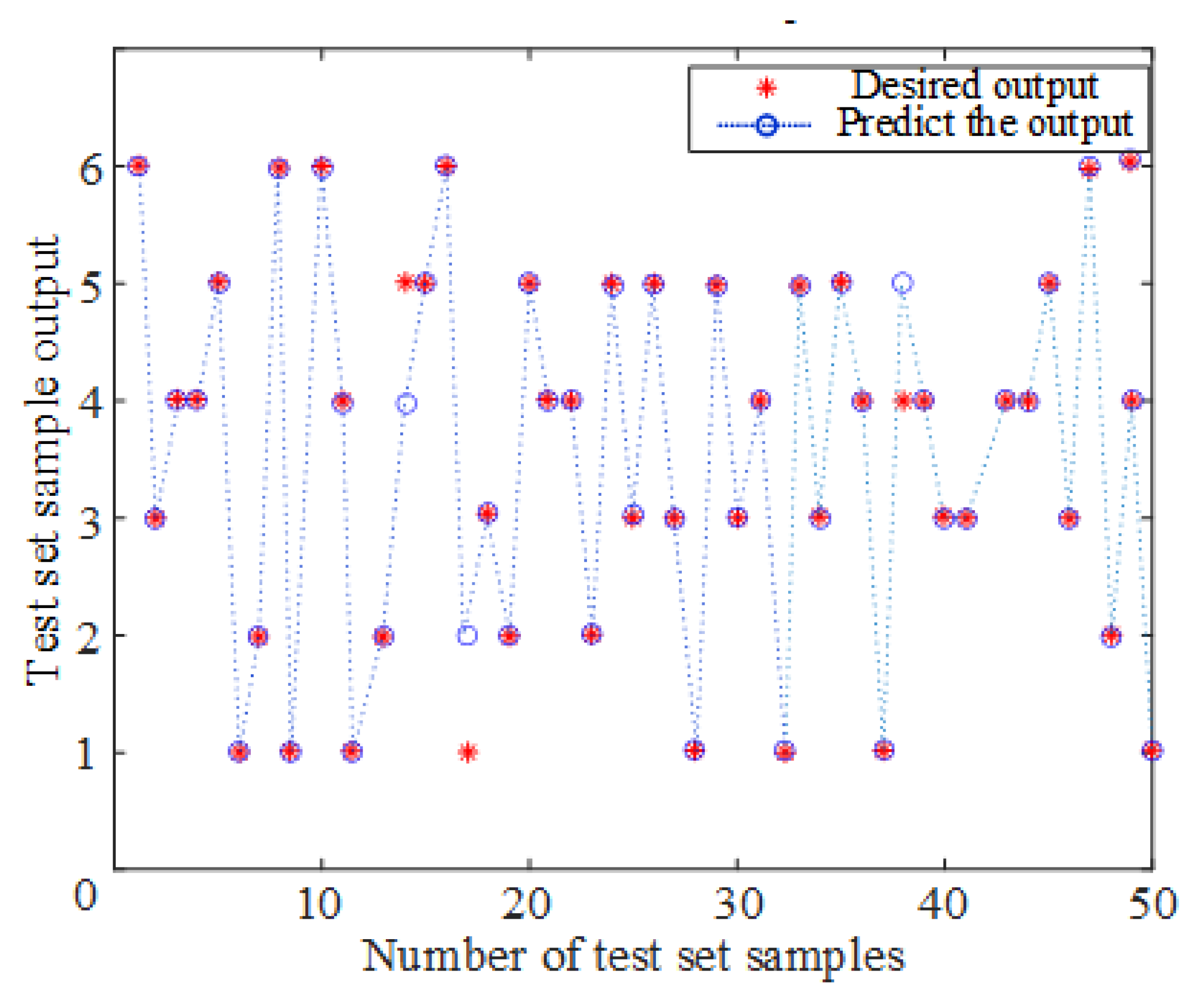 Applsci 13 04028 g016