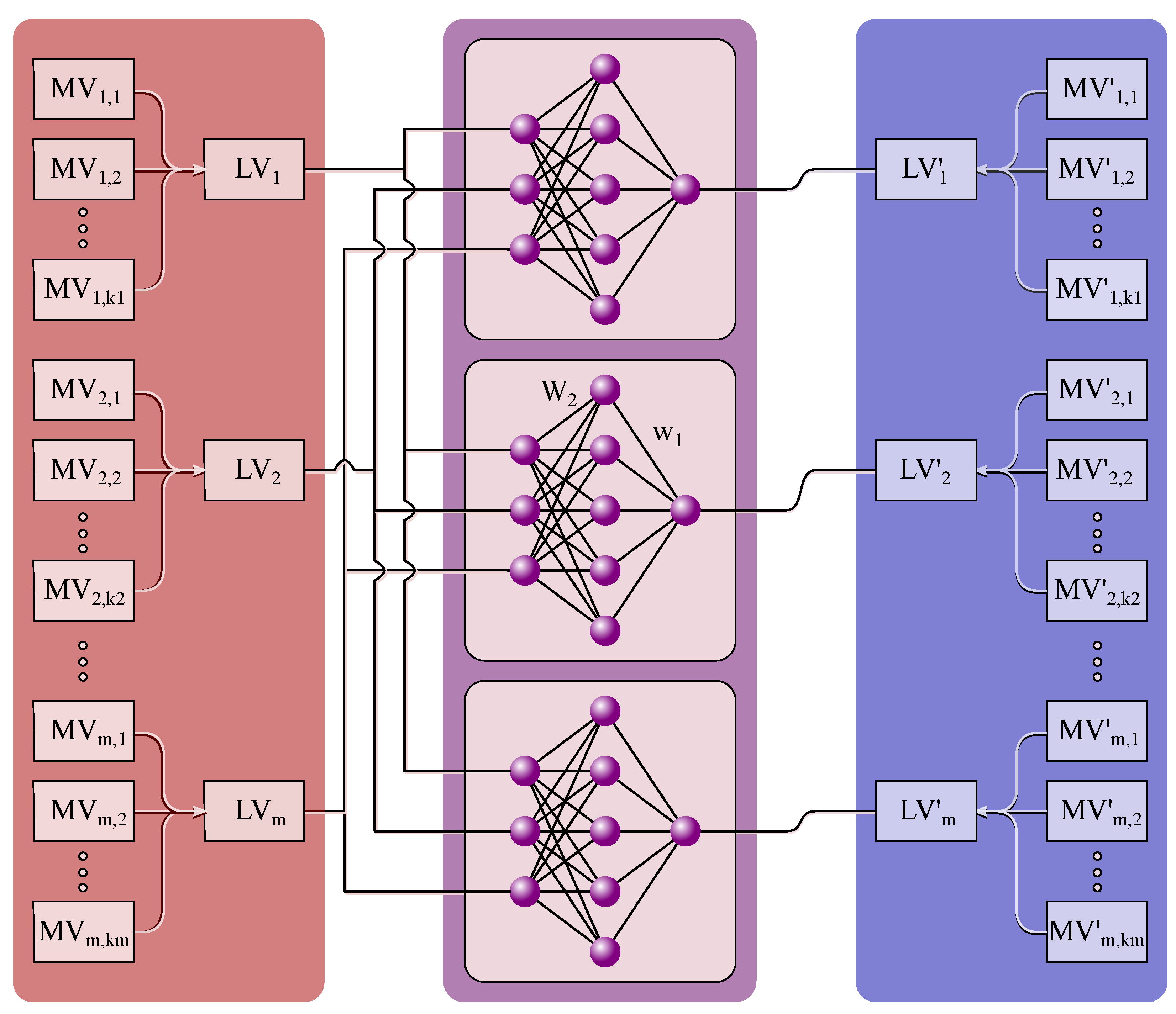 Applsci 13 04029 g001 Applsci 13 04029 g001