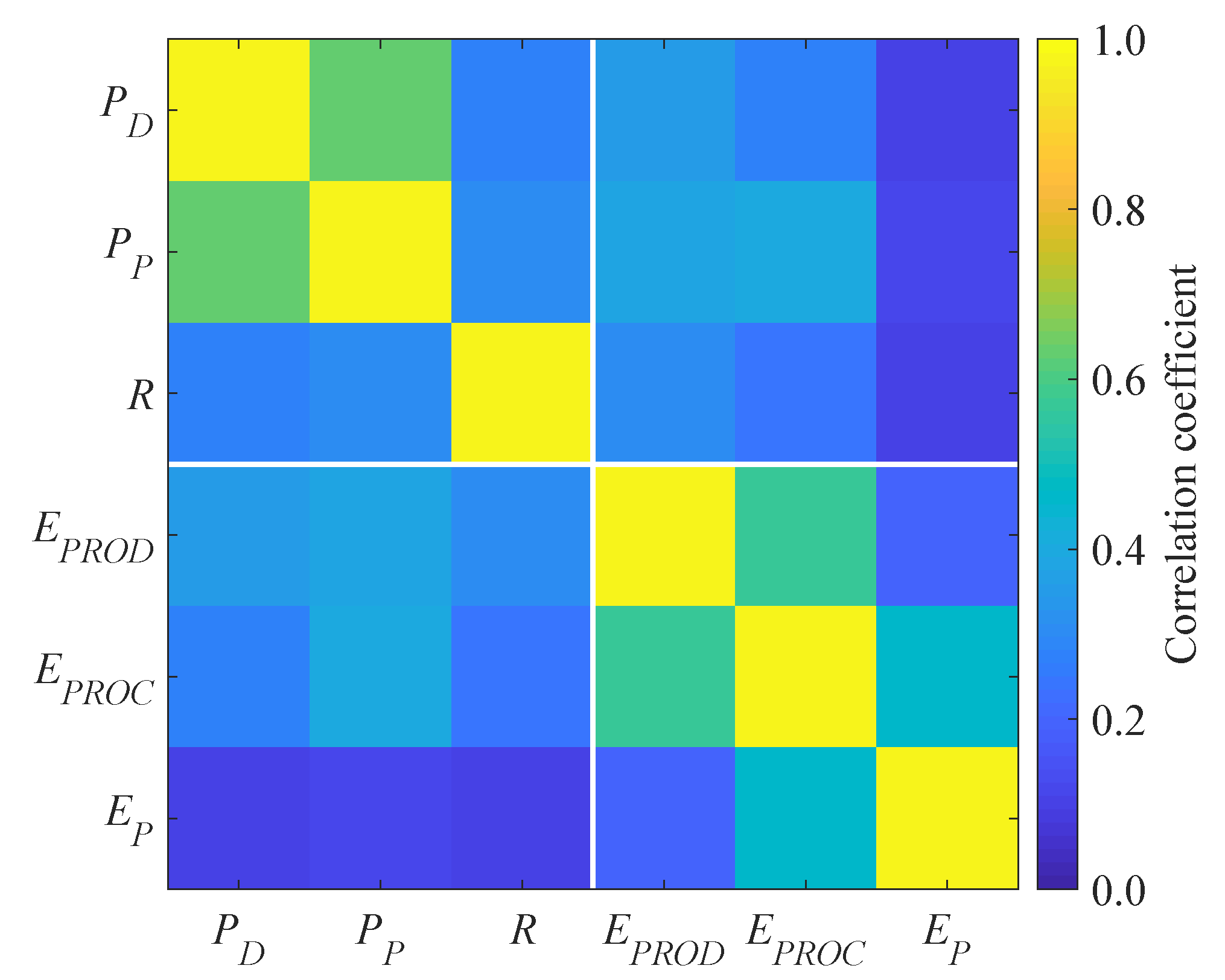 Applsci 13 04029 g005 Applsci 13 04029 g005