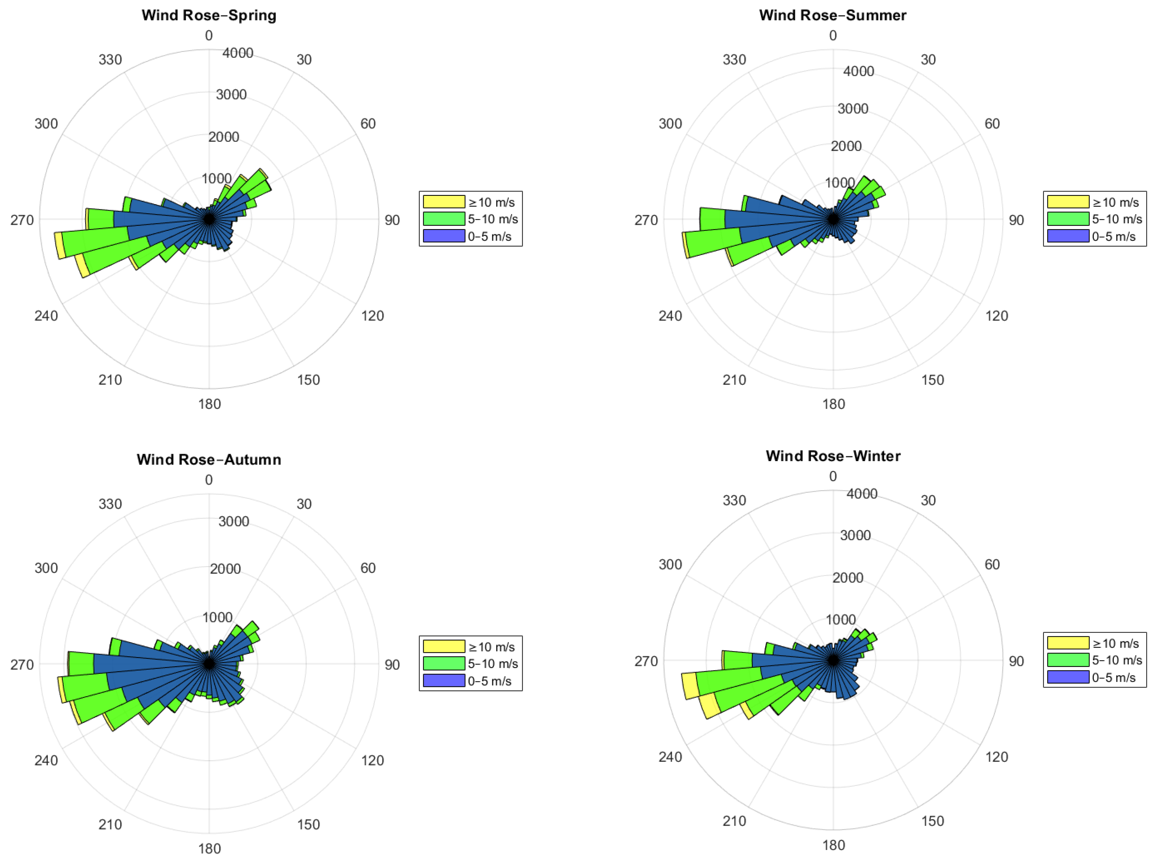 Applsci 13 04031 g004 Applsci 13 04031 g004