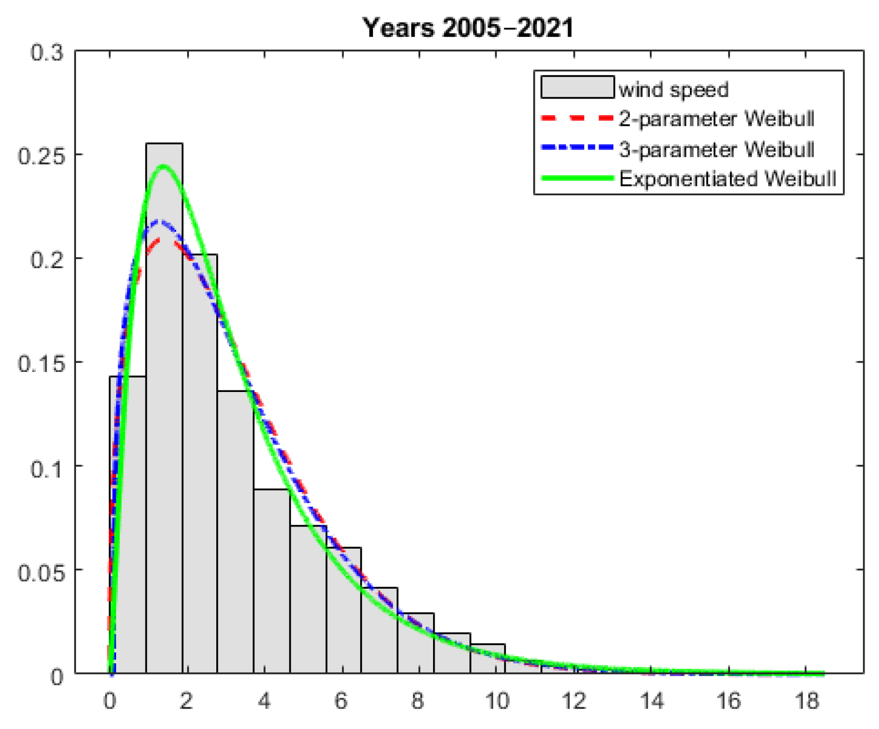 Applsci 13 04031 g005 Applsci 13 04031 g005