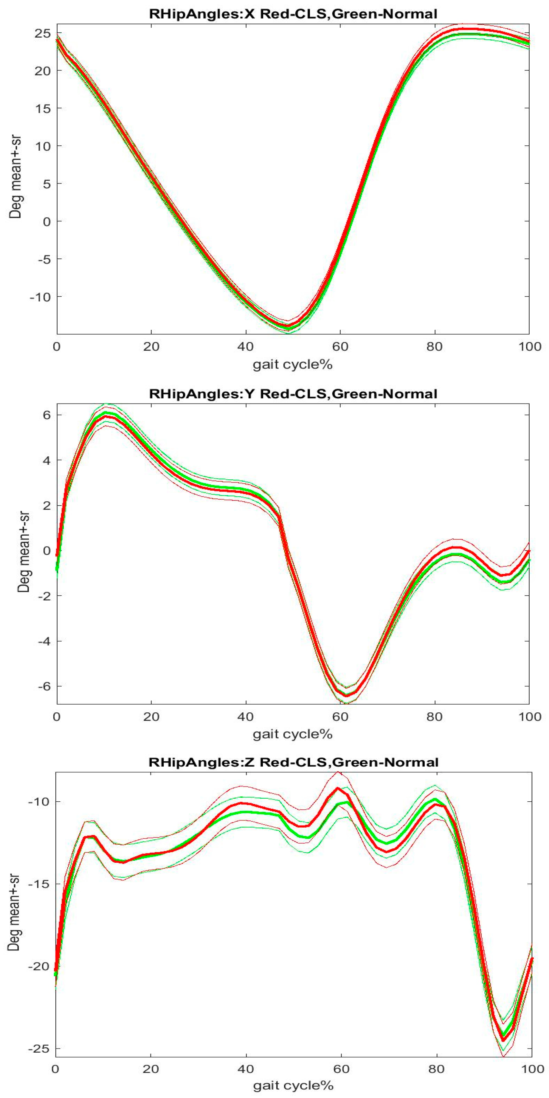 Applsci 13 04032 g003