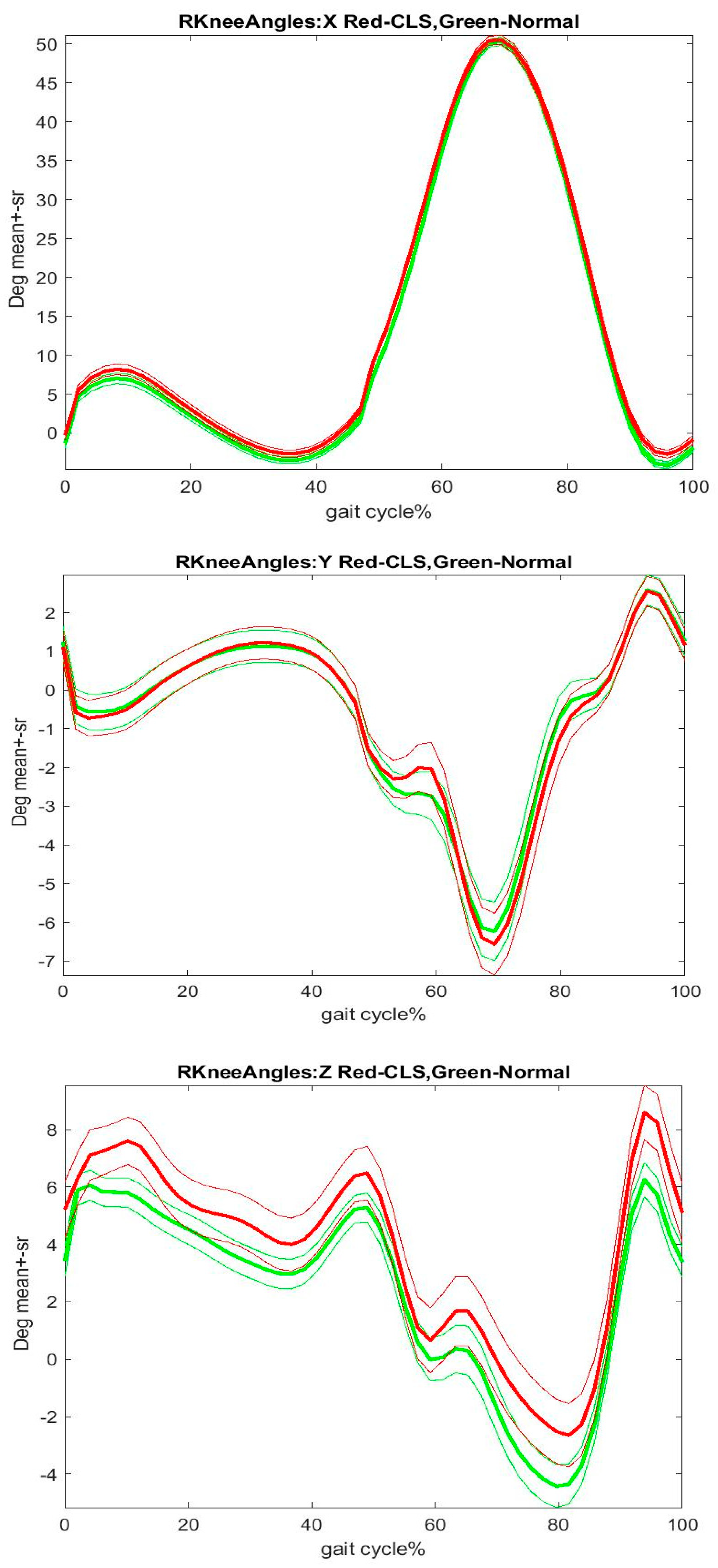Applsci 13 04032 g004