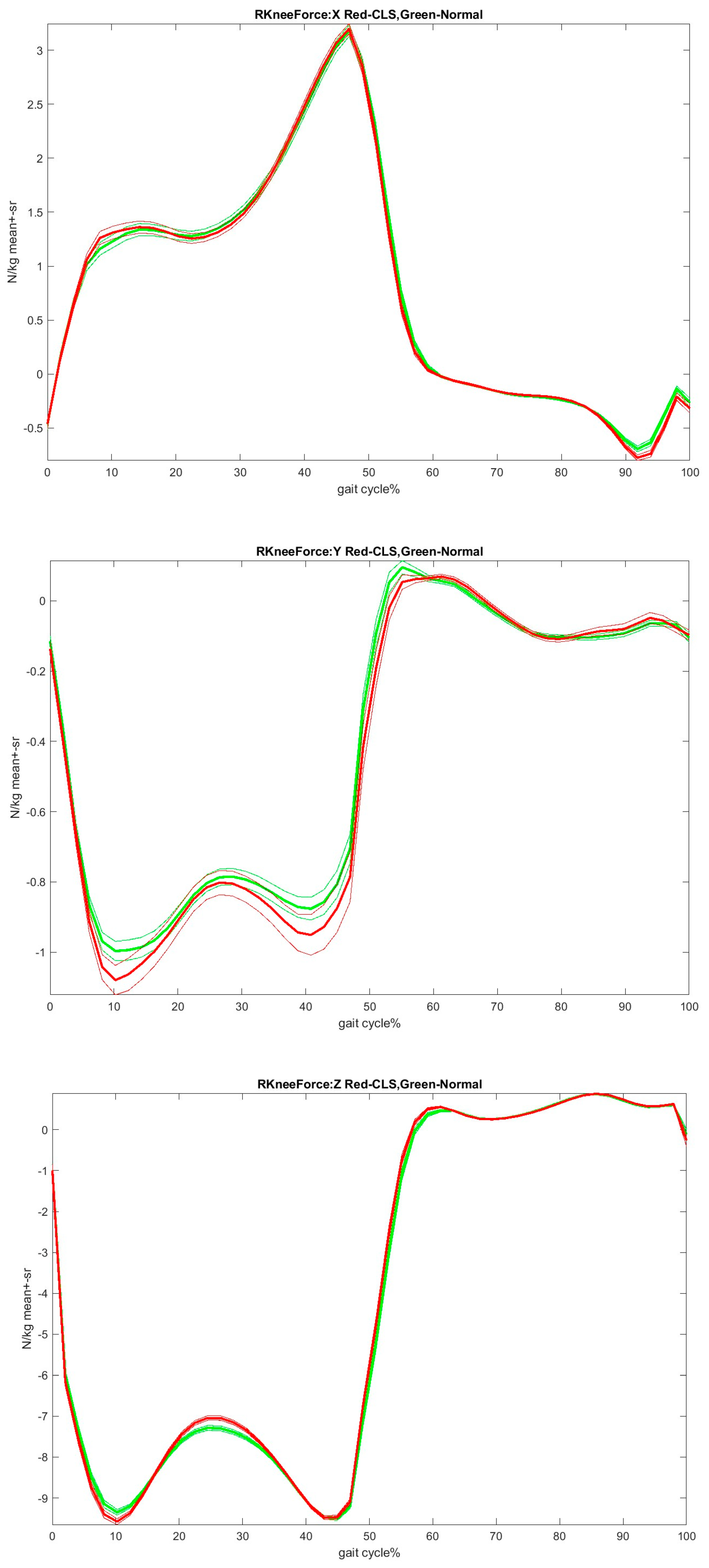Applsci 13 04032 g005