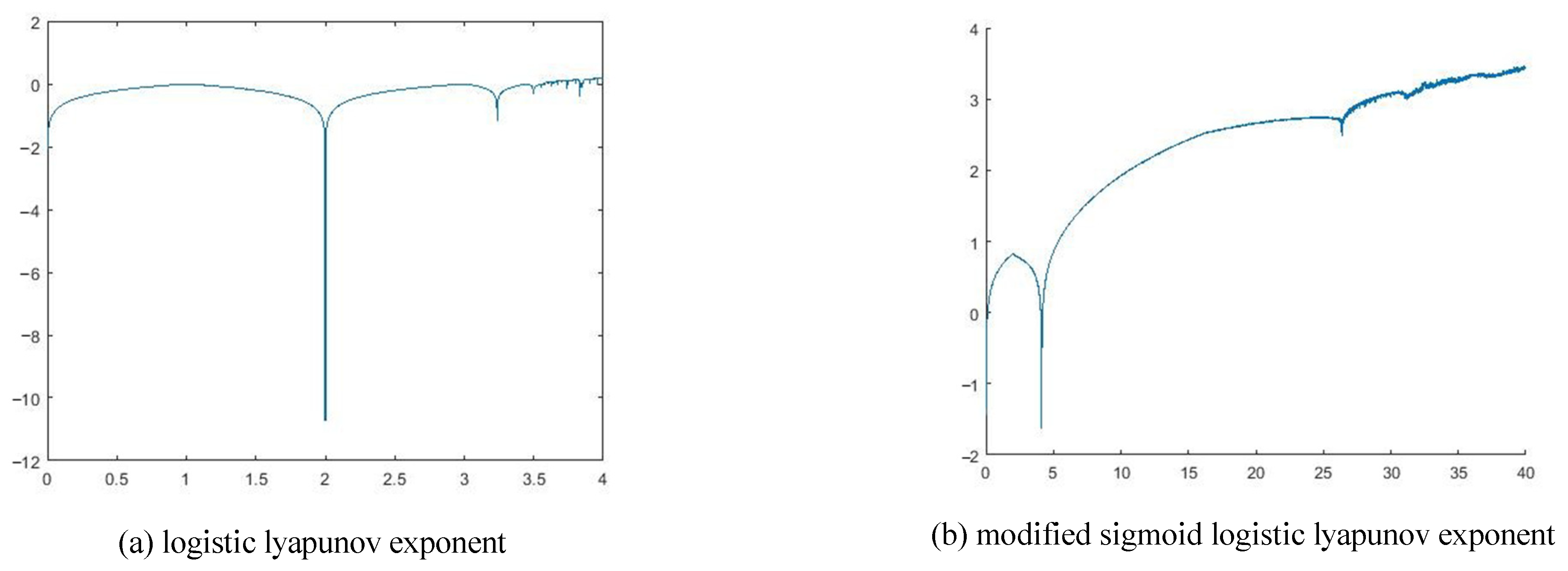 Applsci 13 04034 g002 Applsci 13 04034 g002