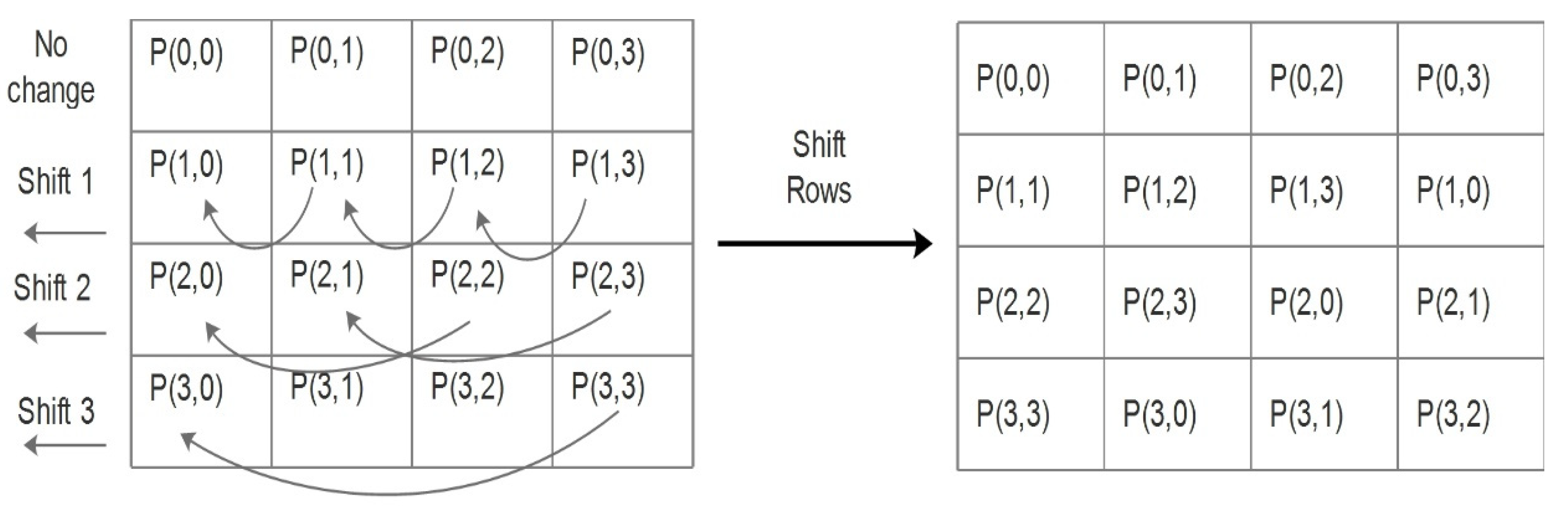 Applsci 13 04034 g003 Applsci 13 04034 g003