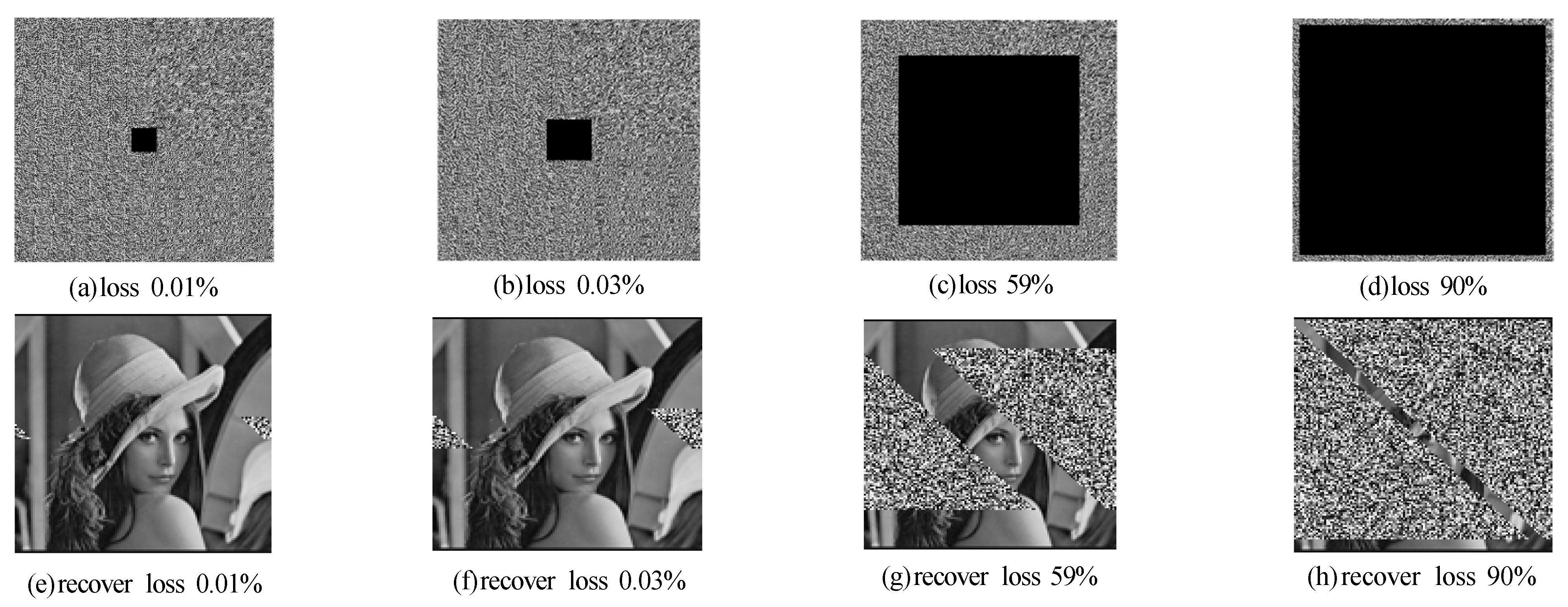 Applsci 13 04034 g009 Applsci 13 04034 g009