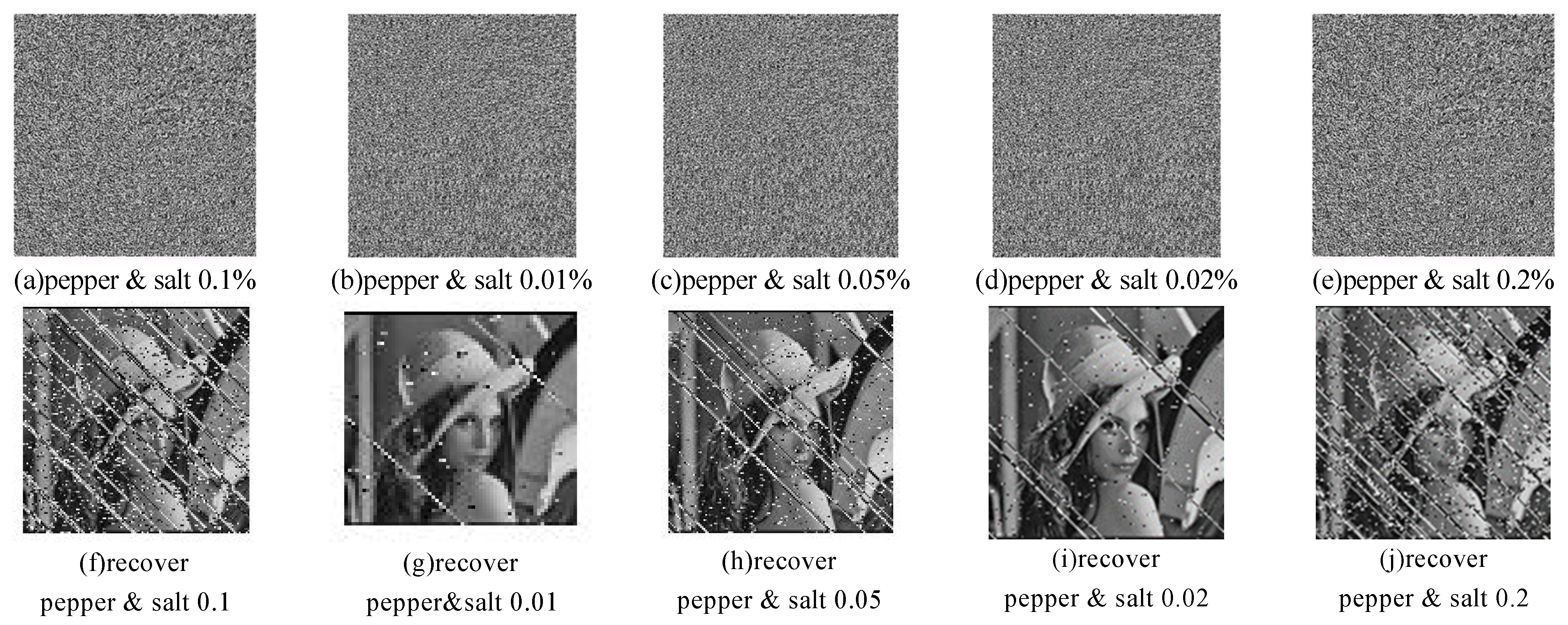 Applsci 13 04034 g010 Applsci 13 04034 g010