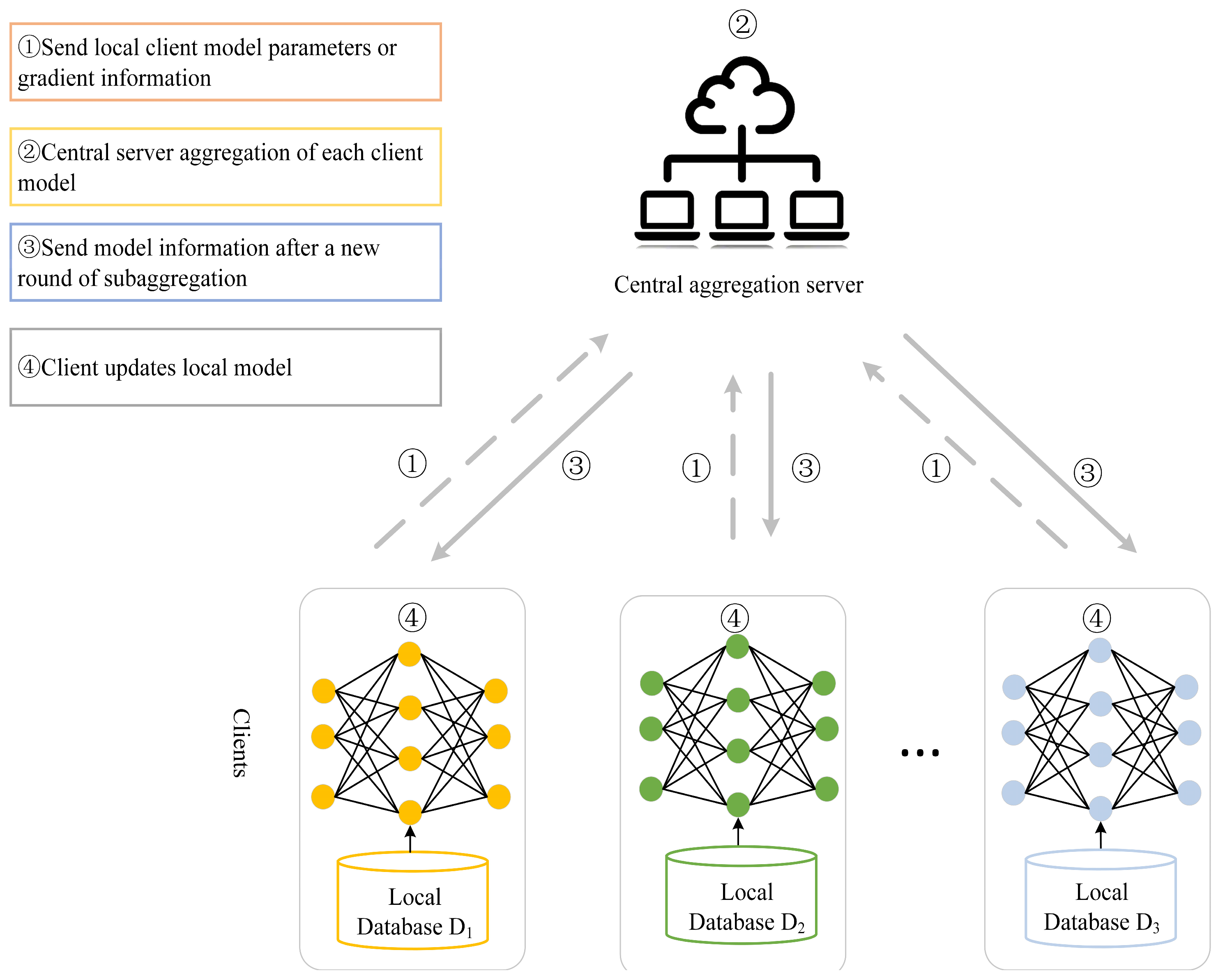 Applsci 13 04036 g001
