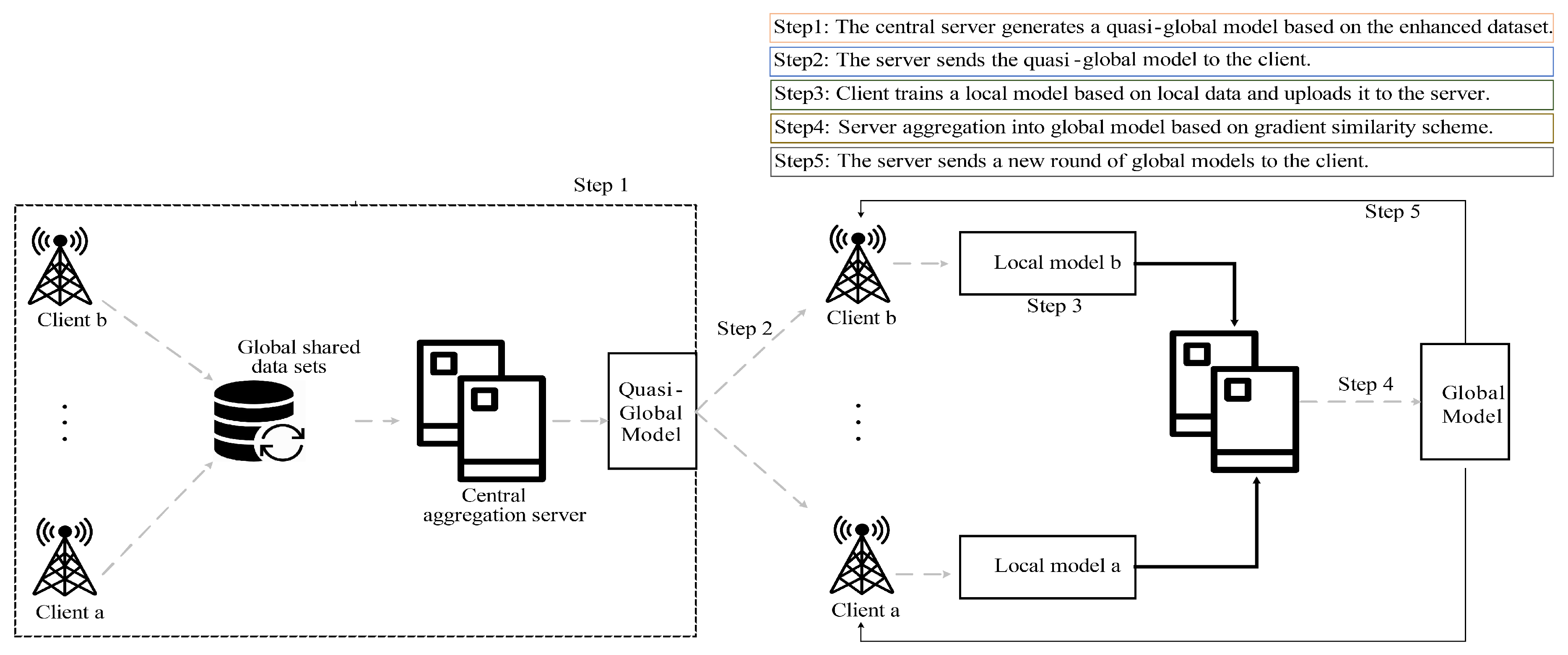Applsci 13 04036 g002