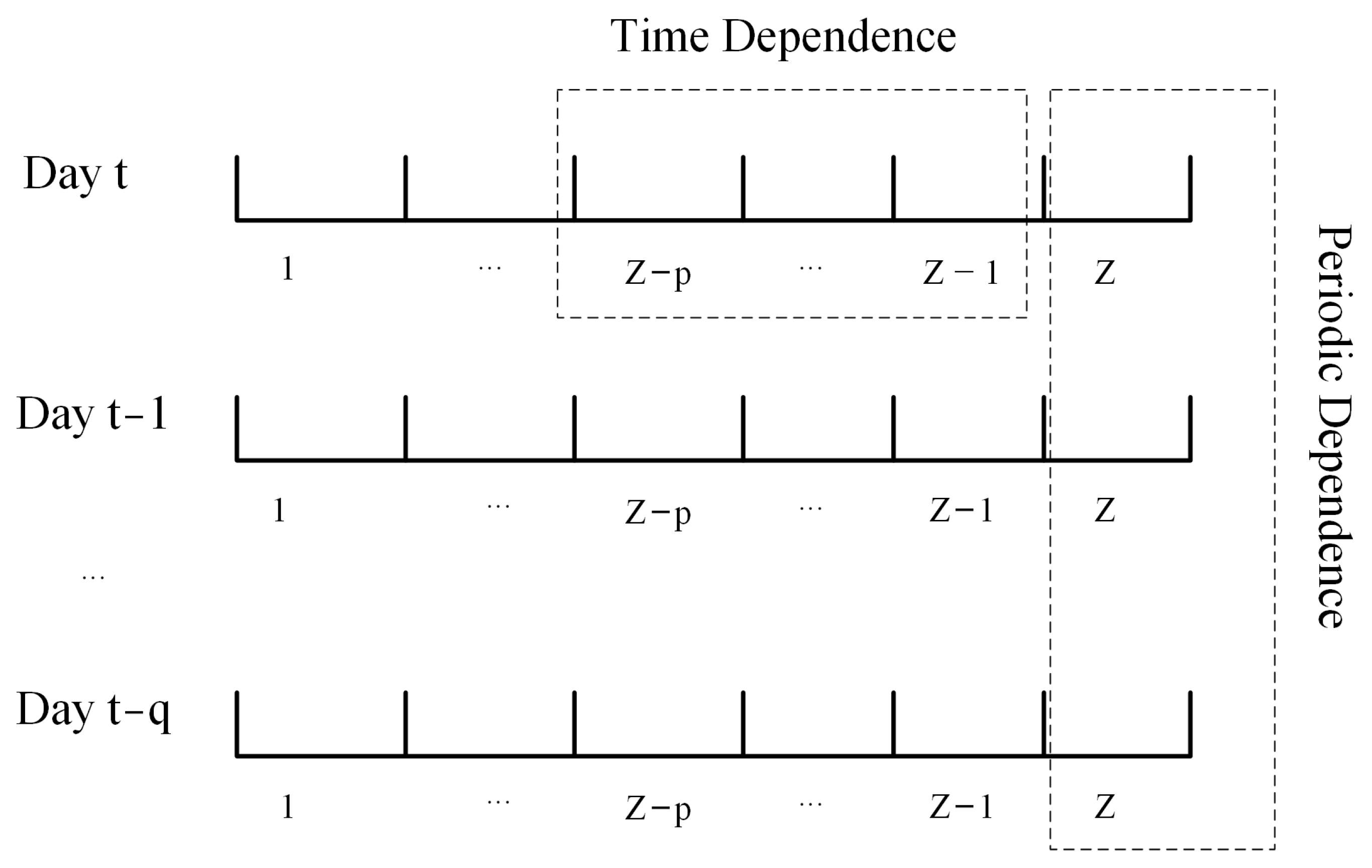 Applsci 13 04036 g004