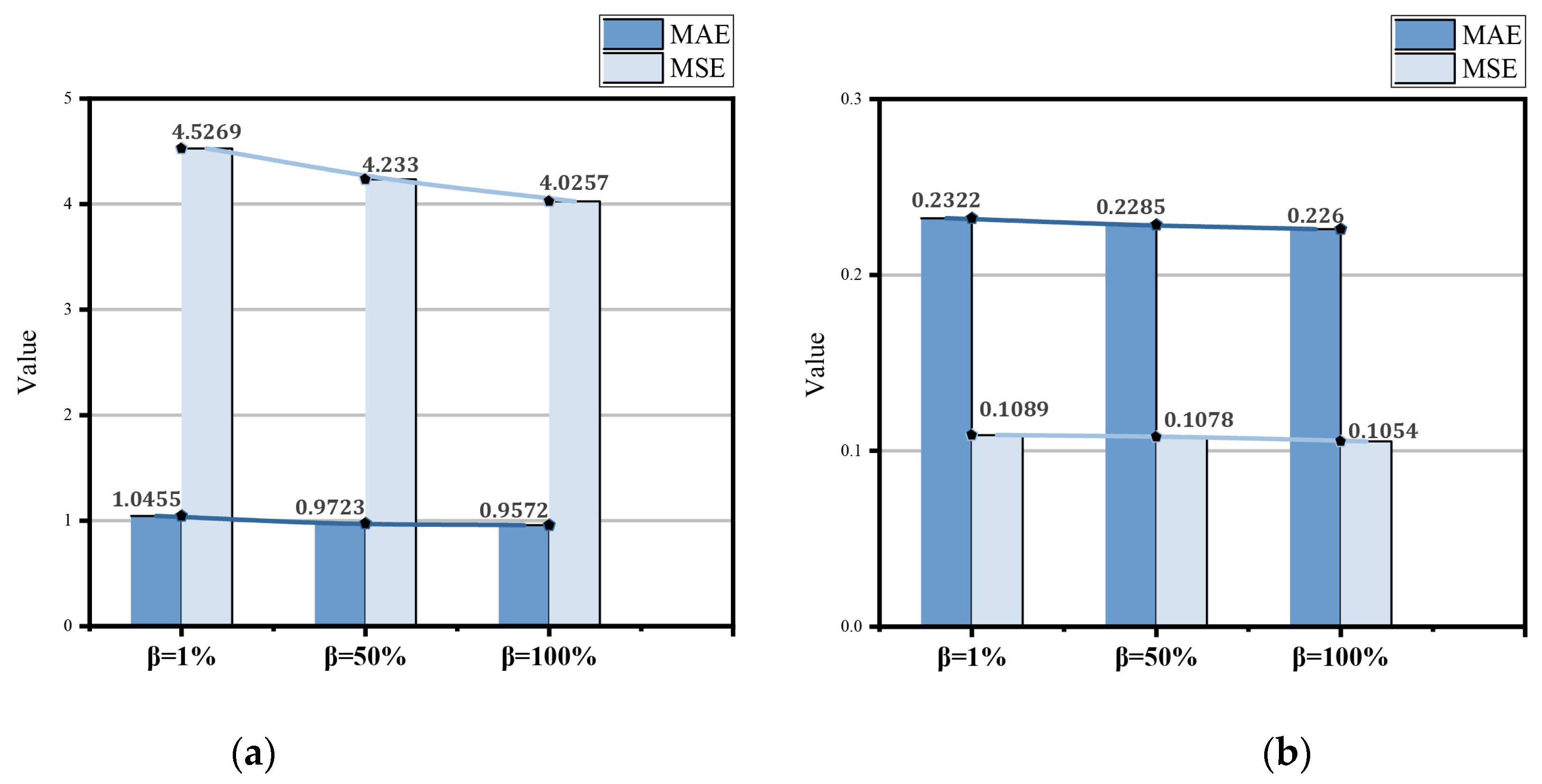 Applsci 13 04036 g005