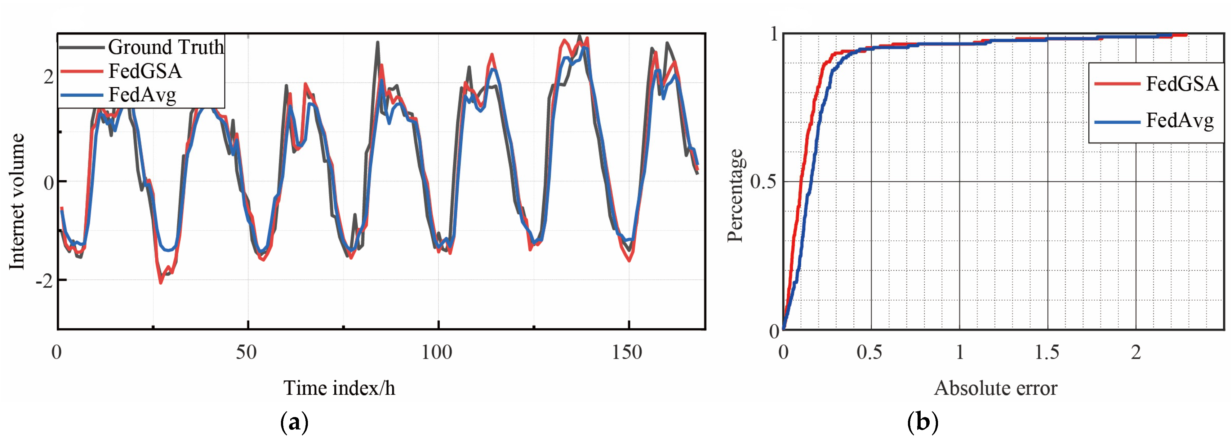 Applsci 13 04036 g006