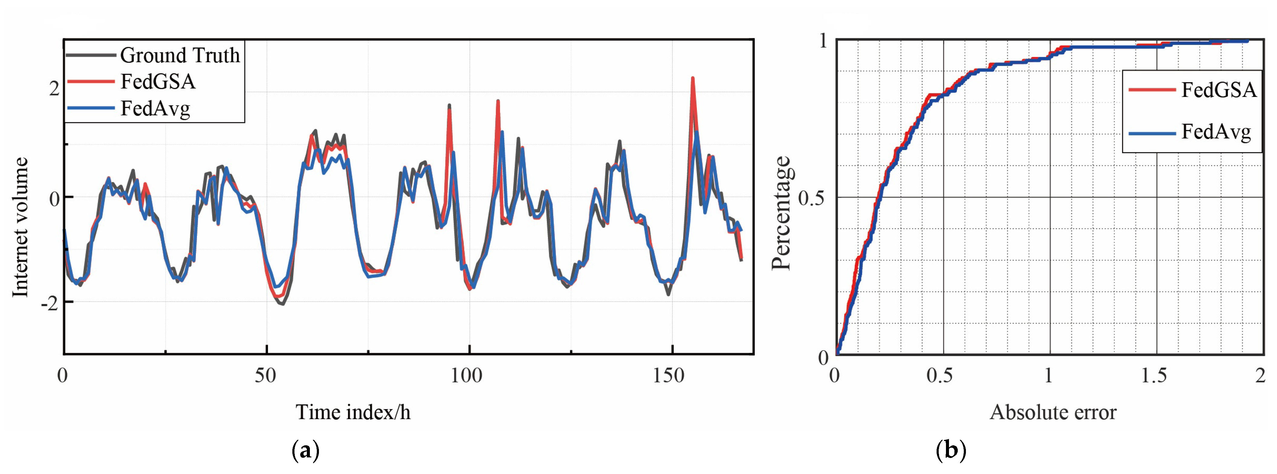 Applsci 13 04036 g007