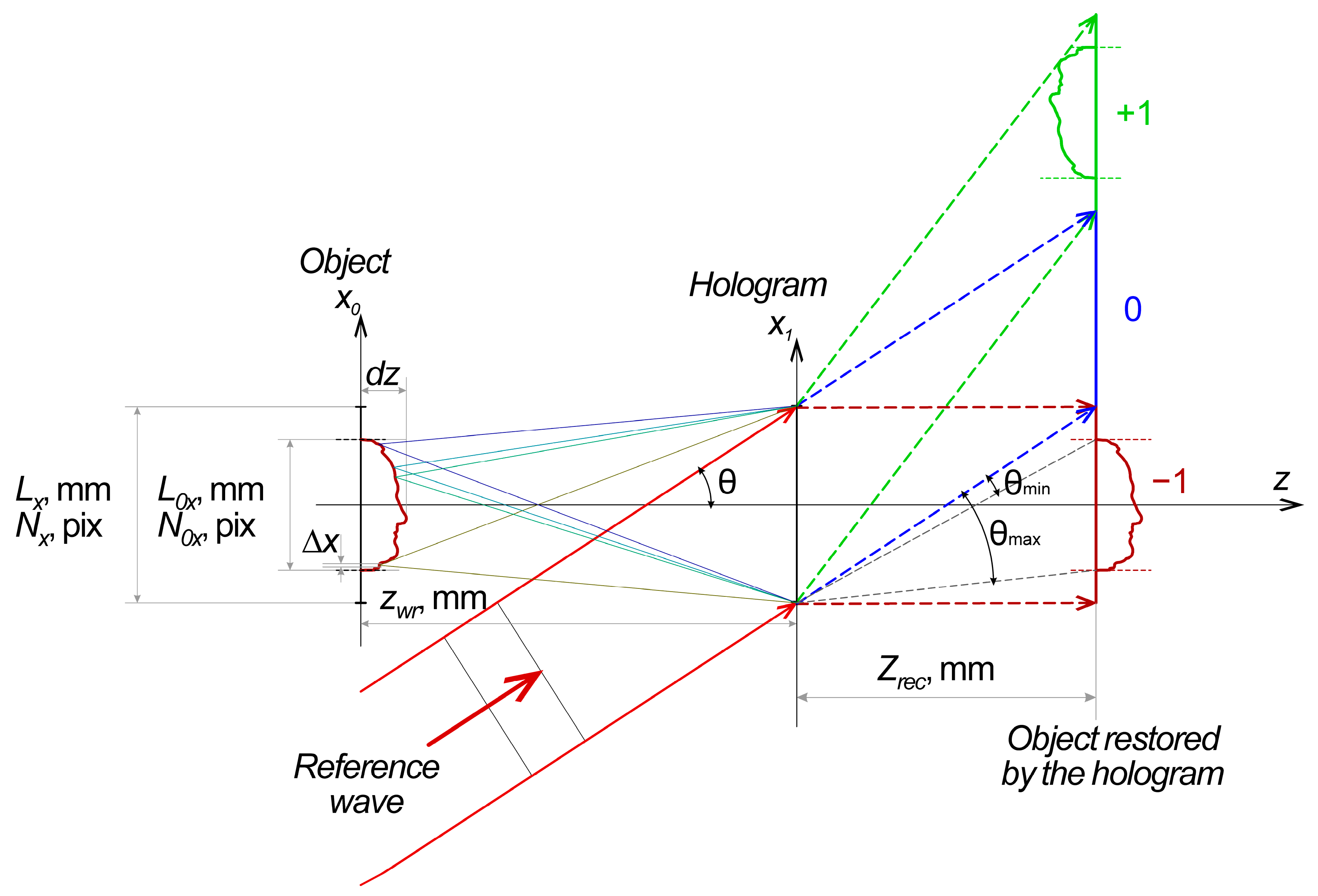 Applsci 13 04037 g001