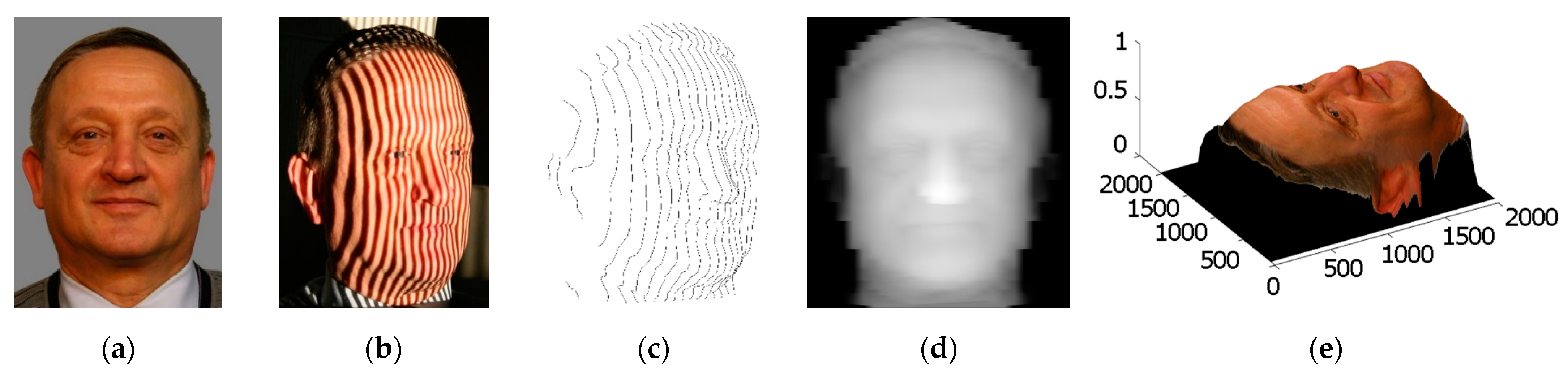 Applsci 13 04037 g002