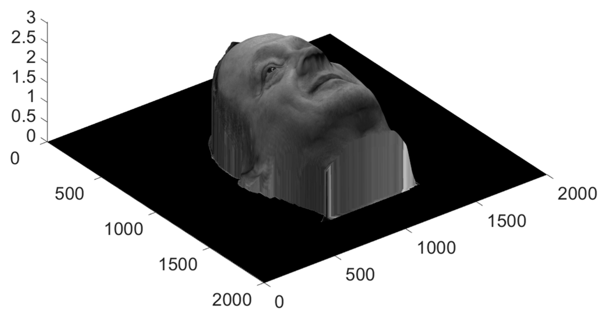 Applsci 13 04037 g008