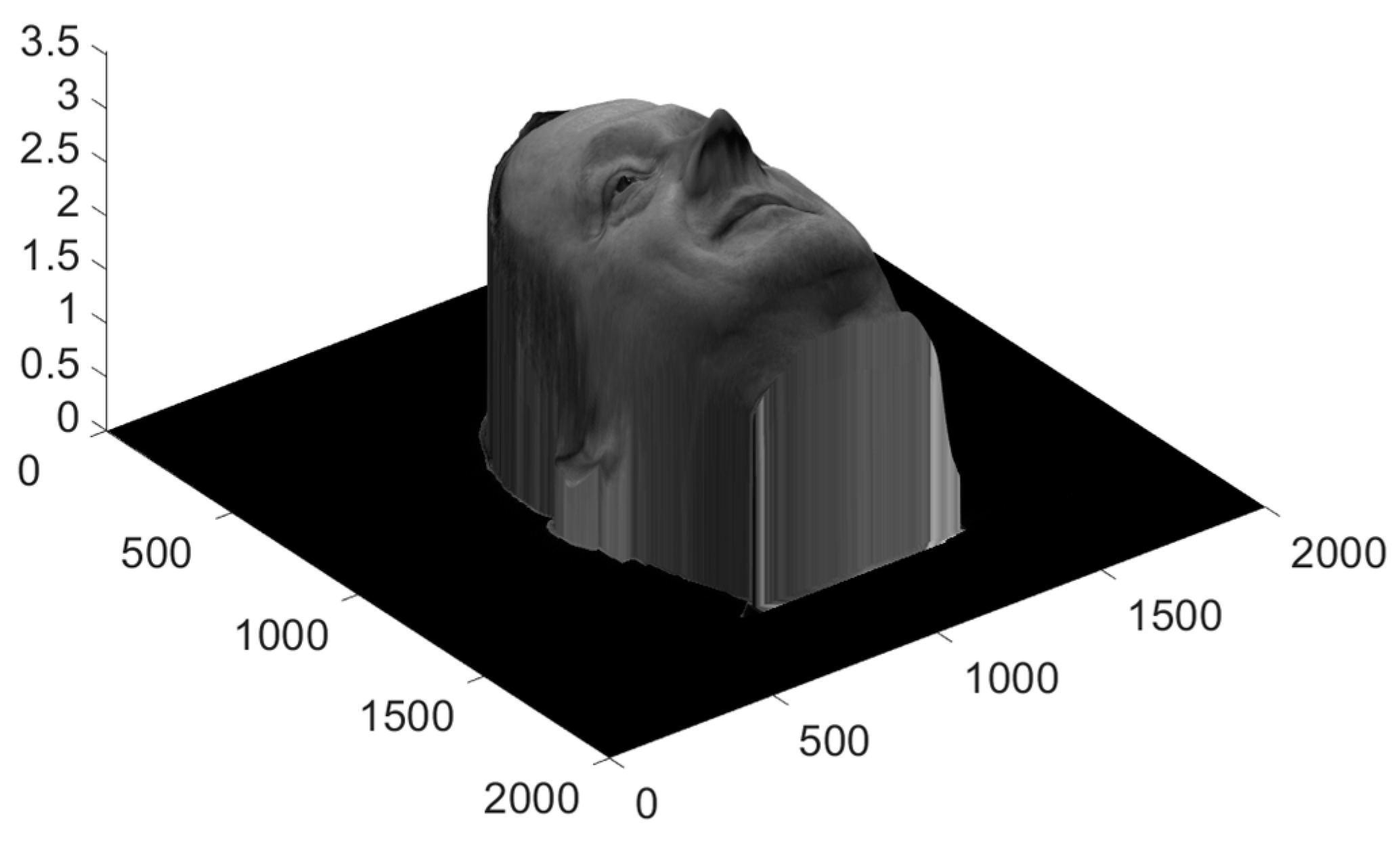 Applsci 13 04037 g010