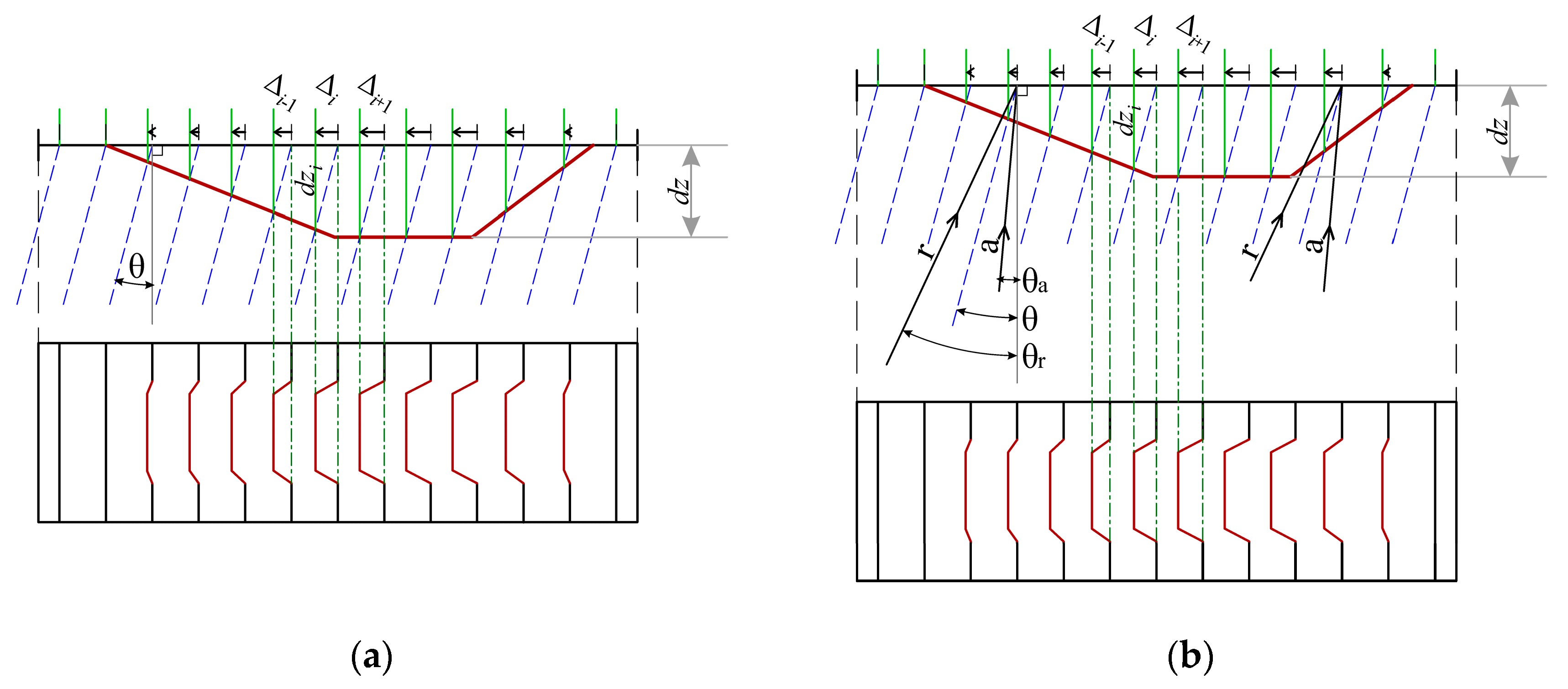 Applsci 13 04037 g013