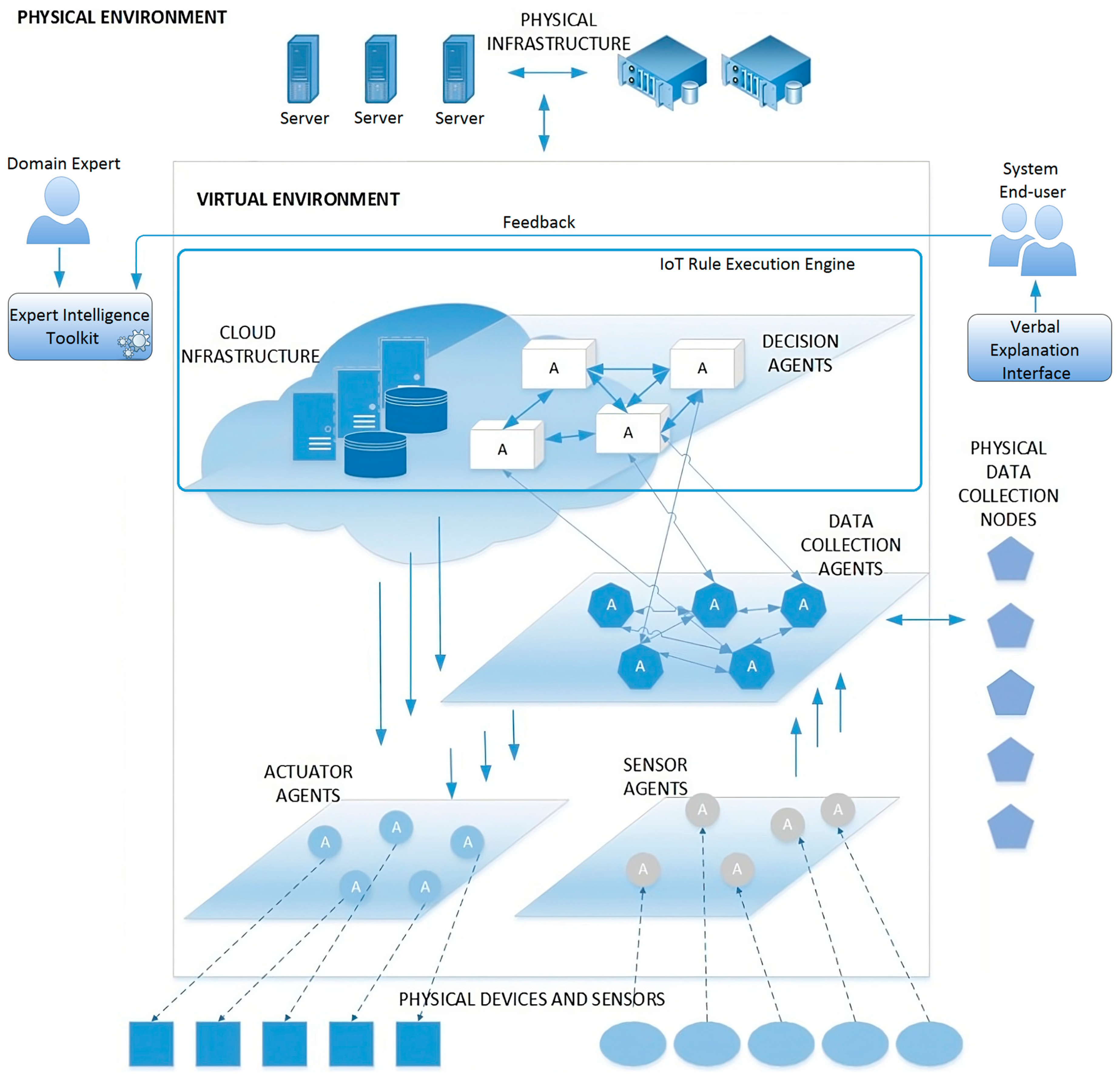 Applsci 13 04040 g001 Applsci 13 04040 g001