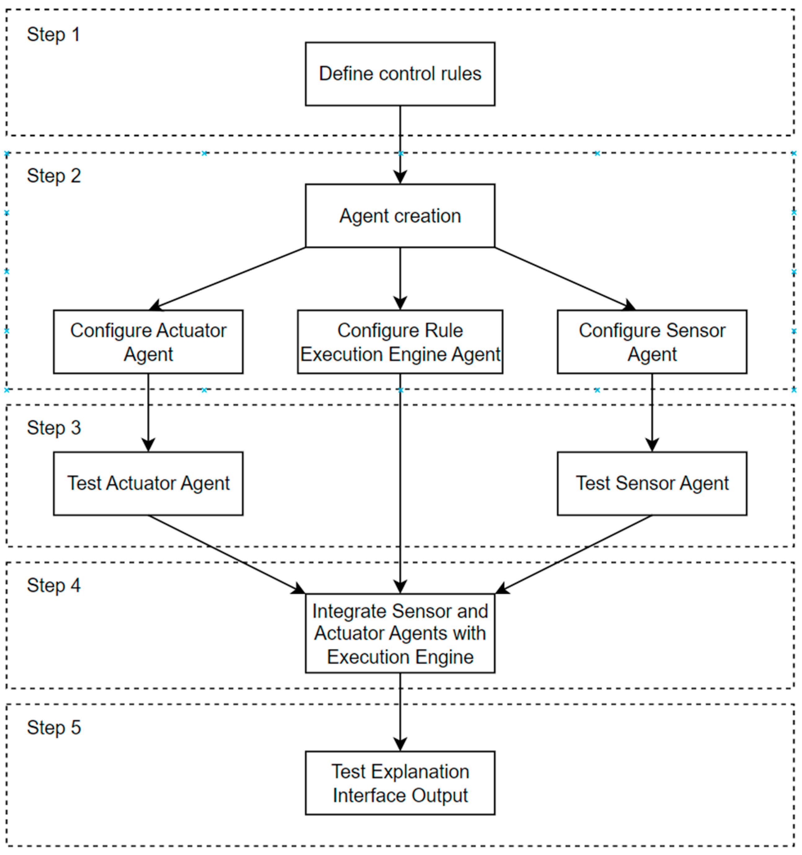 Applsci 13 04040 g002 Applsci 13 04040 g002