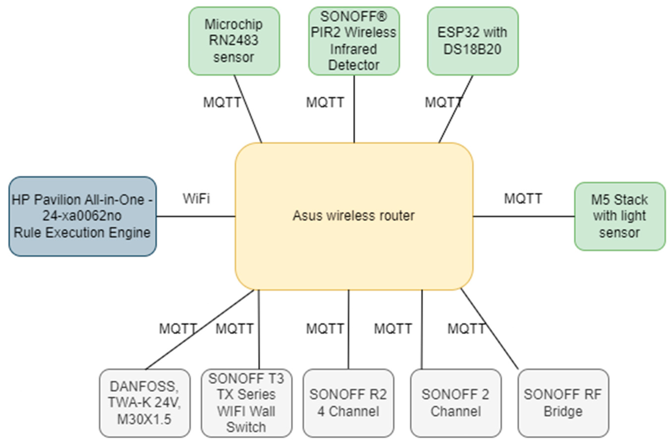 Applsci 13 04040 g003 Applsci 13 04040 g003