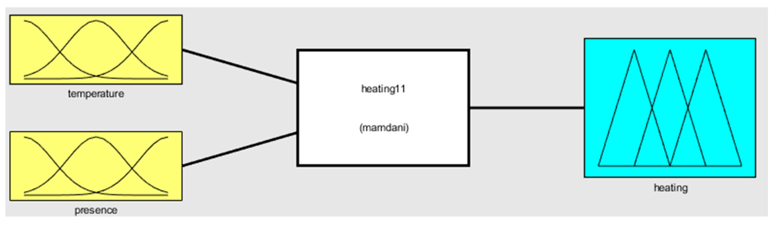 Applsci 13 04040 g004 Applsci 13 04040 g004