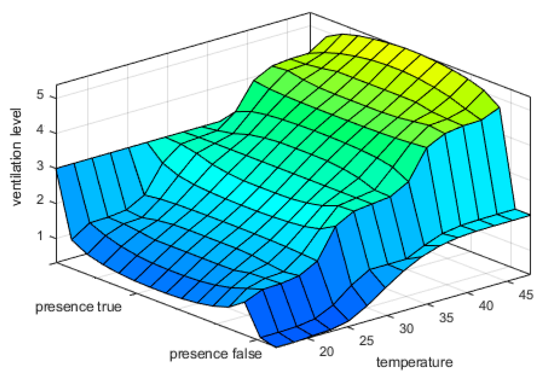 Applsci 13 04040 g007 Applsci 13 04040 g007