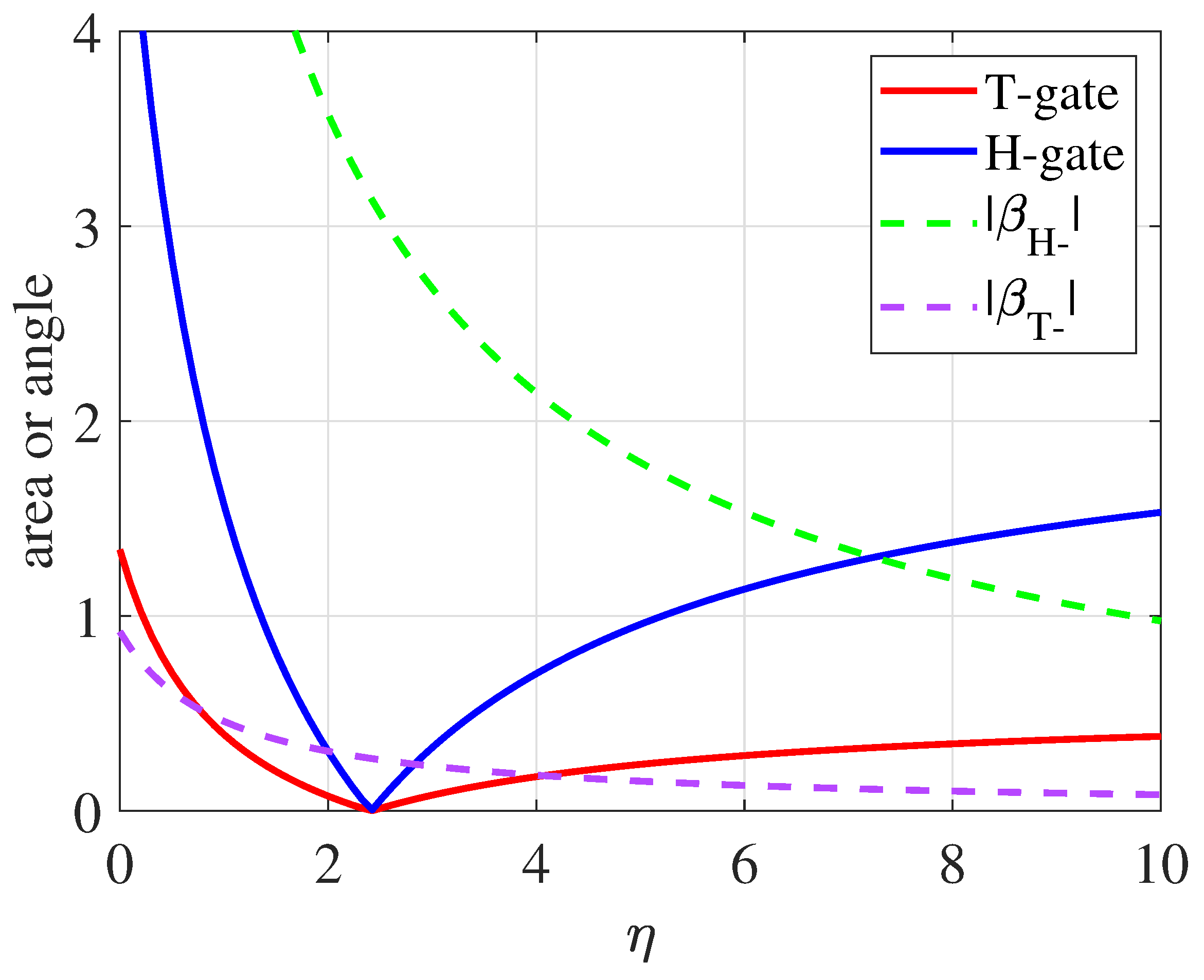 Applsci 13 04041 g003 Applsci 13 04041 g003