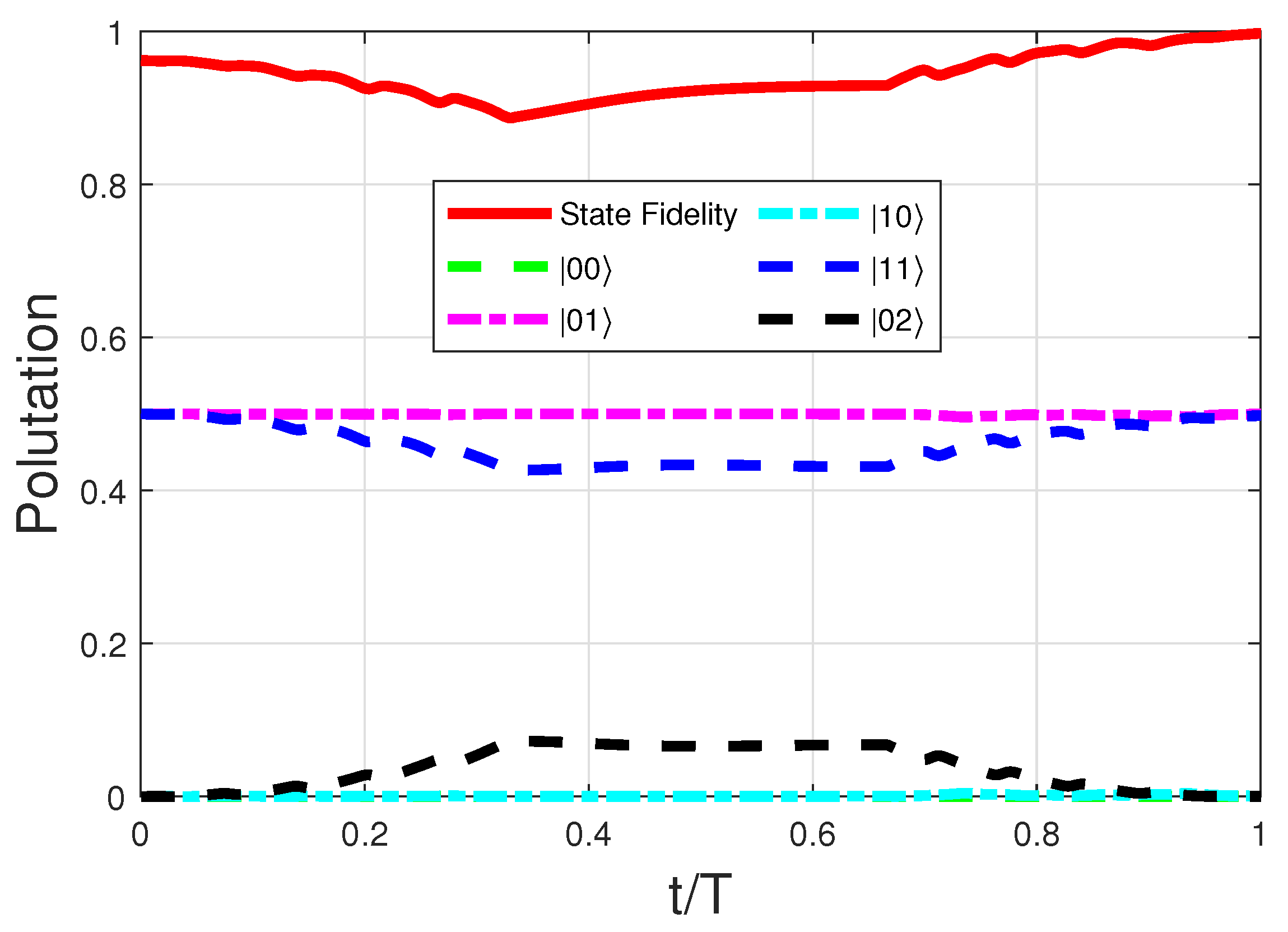 Applsci 13 04041 g007b Applsci 13 04041 g007b