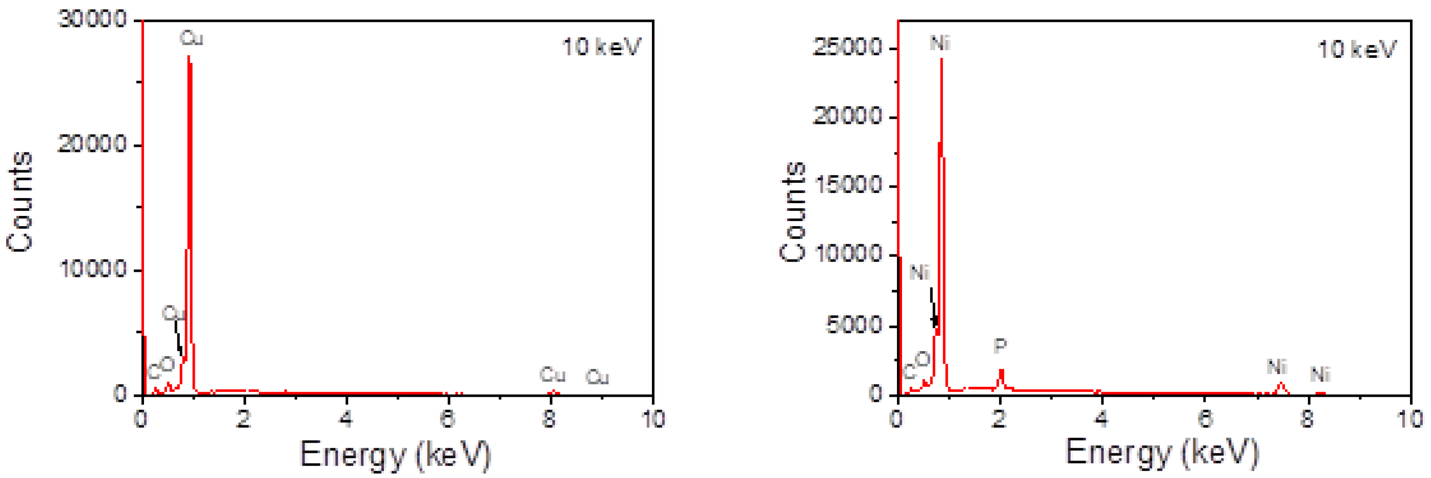 Applsci 13 04043 g004