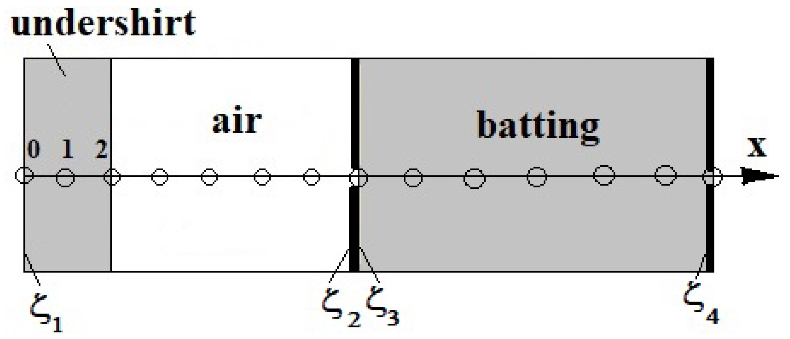 Applsci 13 04043 g005