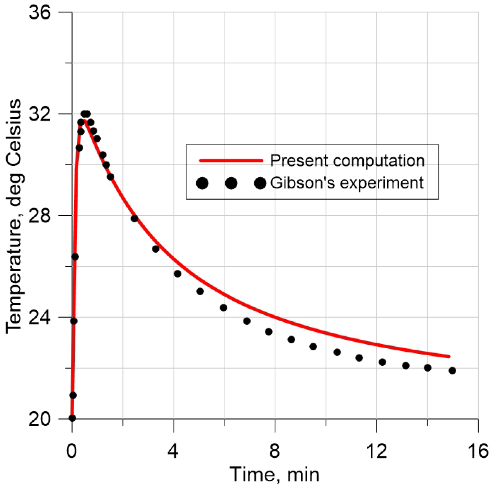 Applsci 13 04043 g007