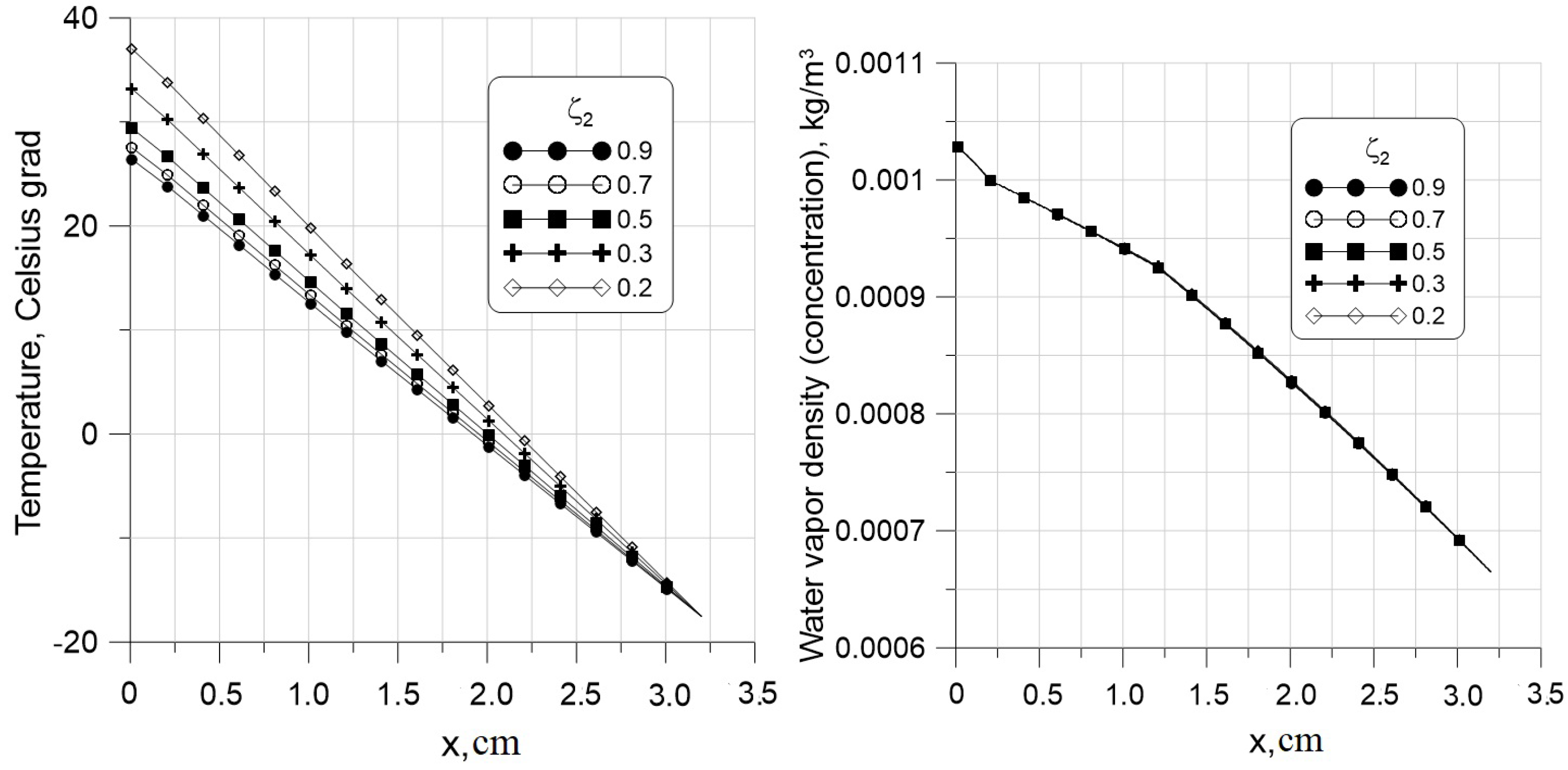 Applsci 13 04043 g009