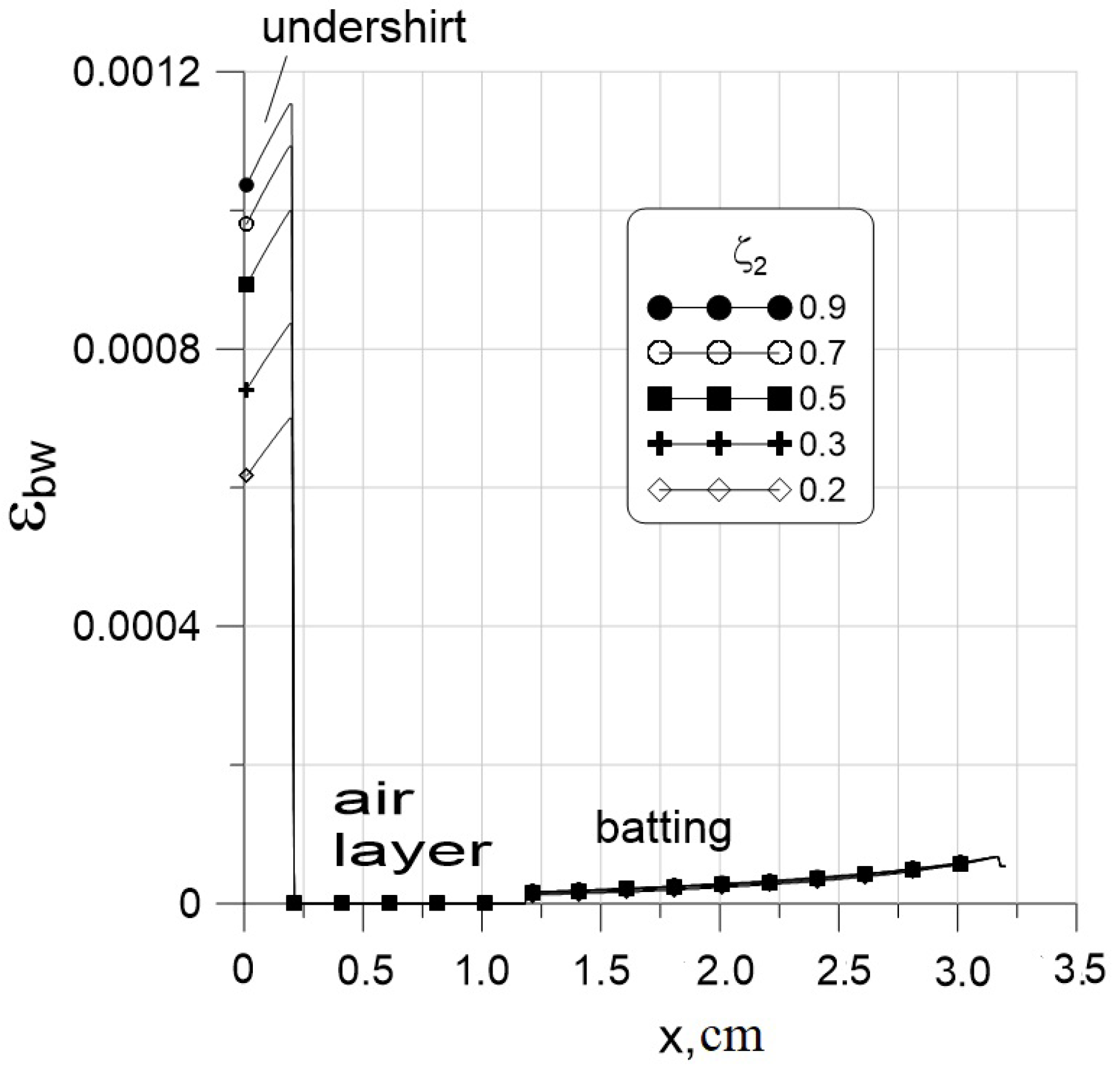 Applsci 13 04043 g010