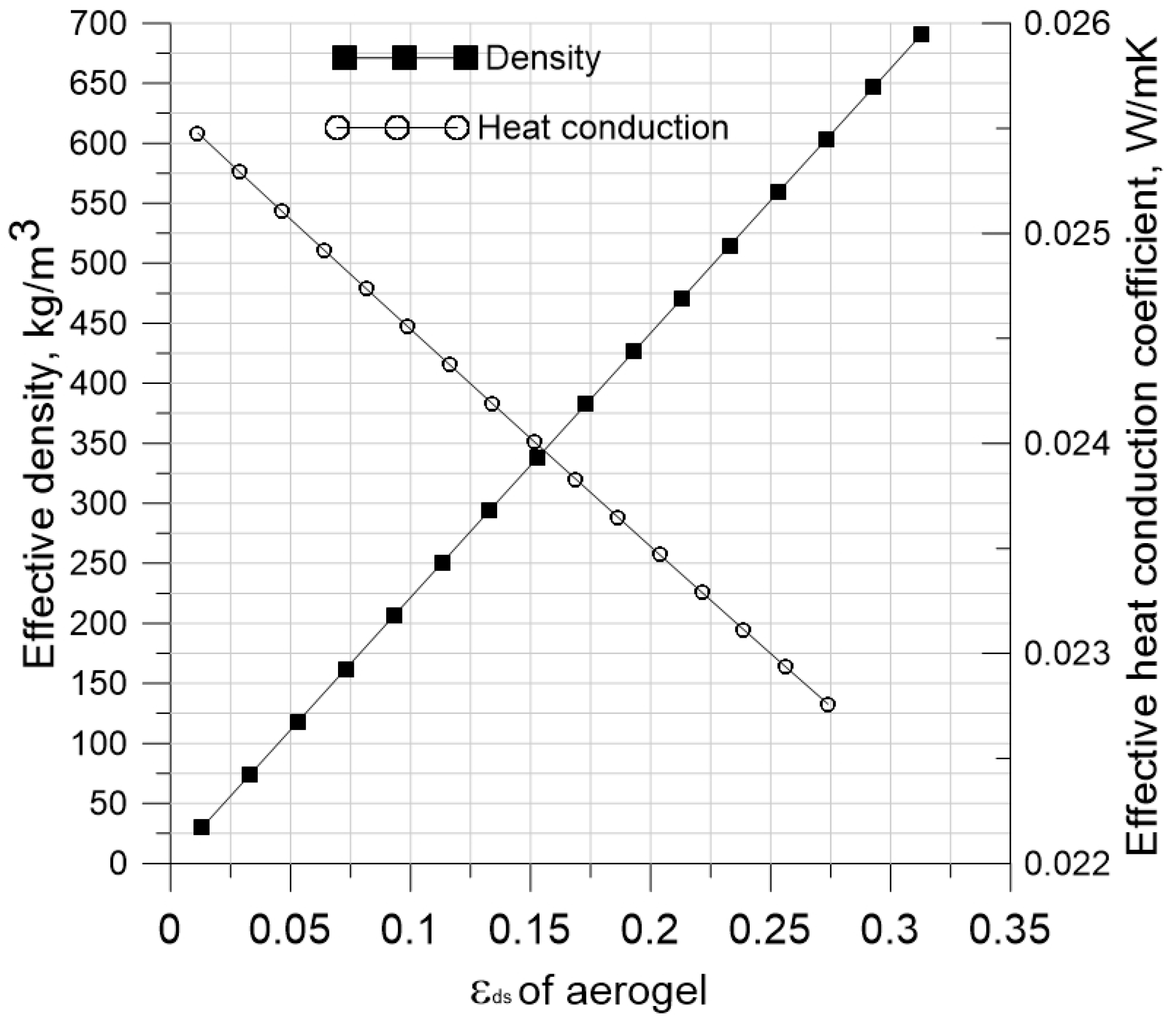 Applsci 13 04043 g011