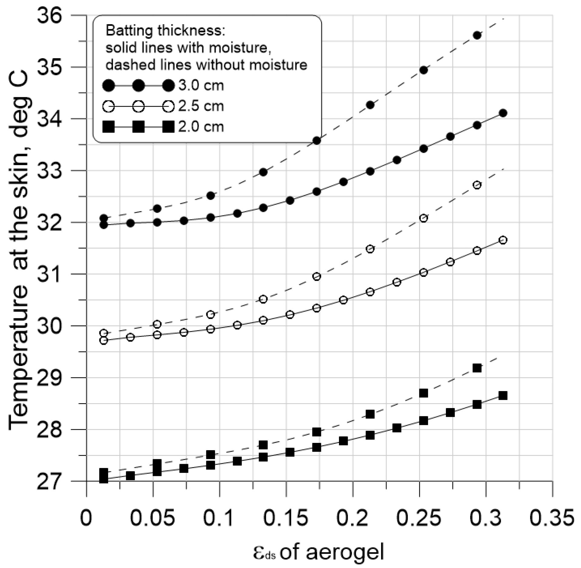Applsci 13 04043 g012