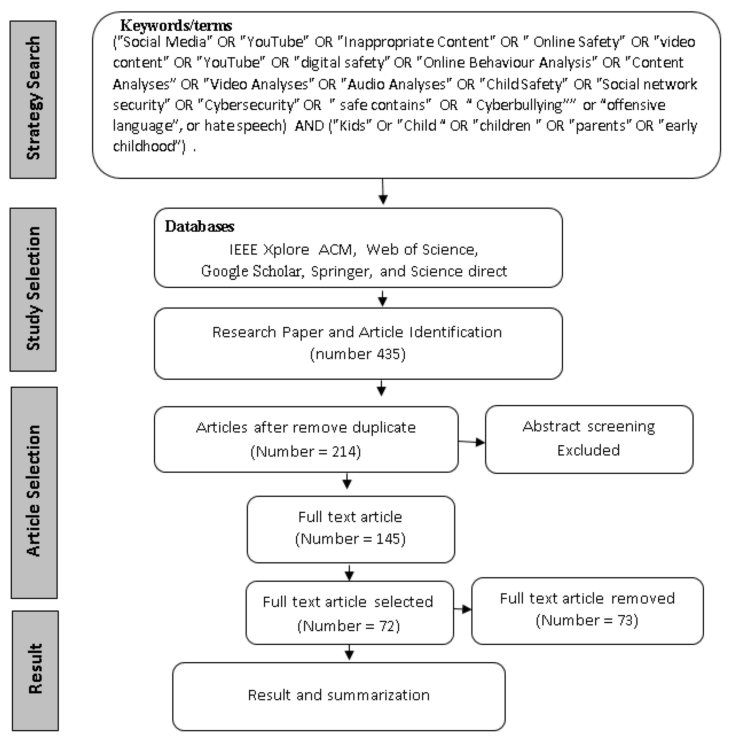 Applsci 13 04044 g001