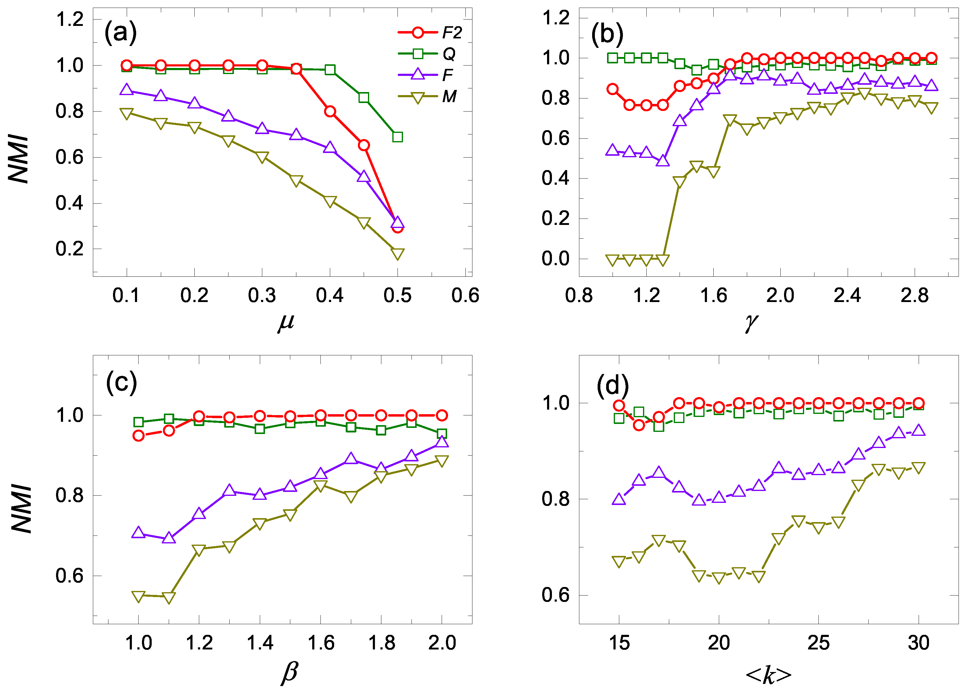 Applsci 13 04045 g002