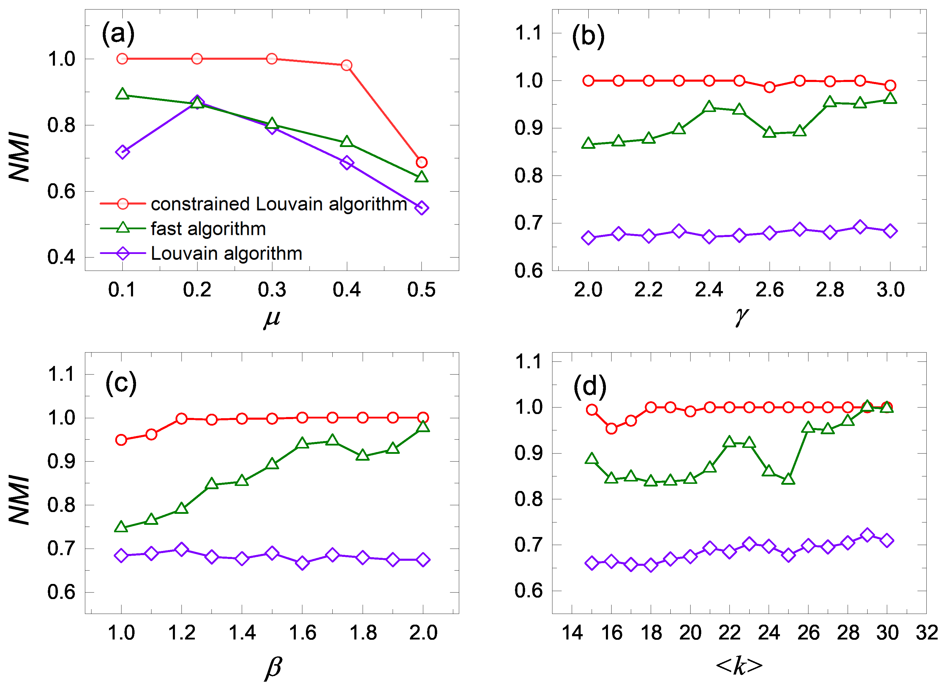 Applsci 13 04045 g003