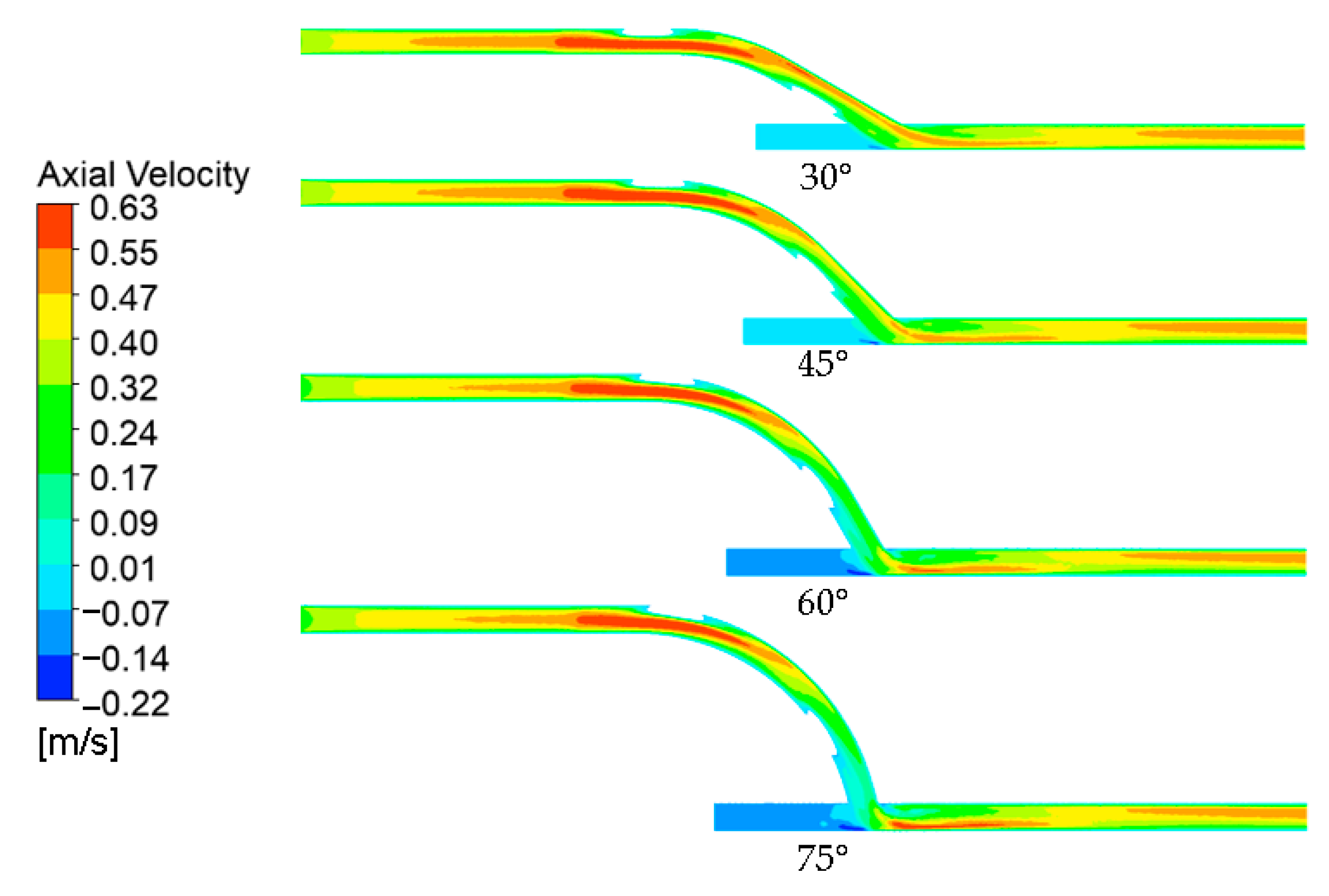 Applsci 13 04046 g006