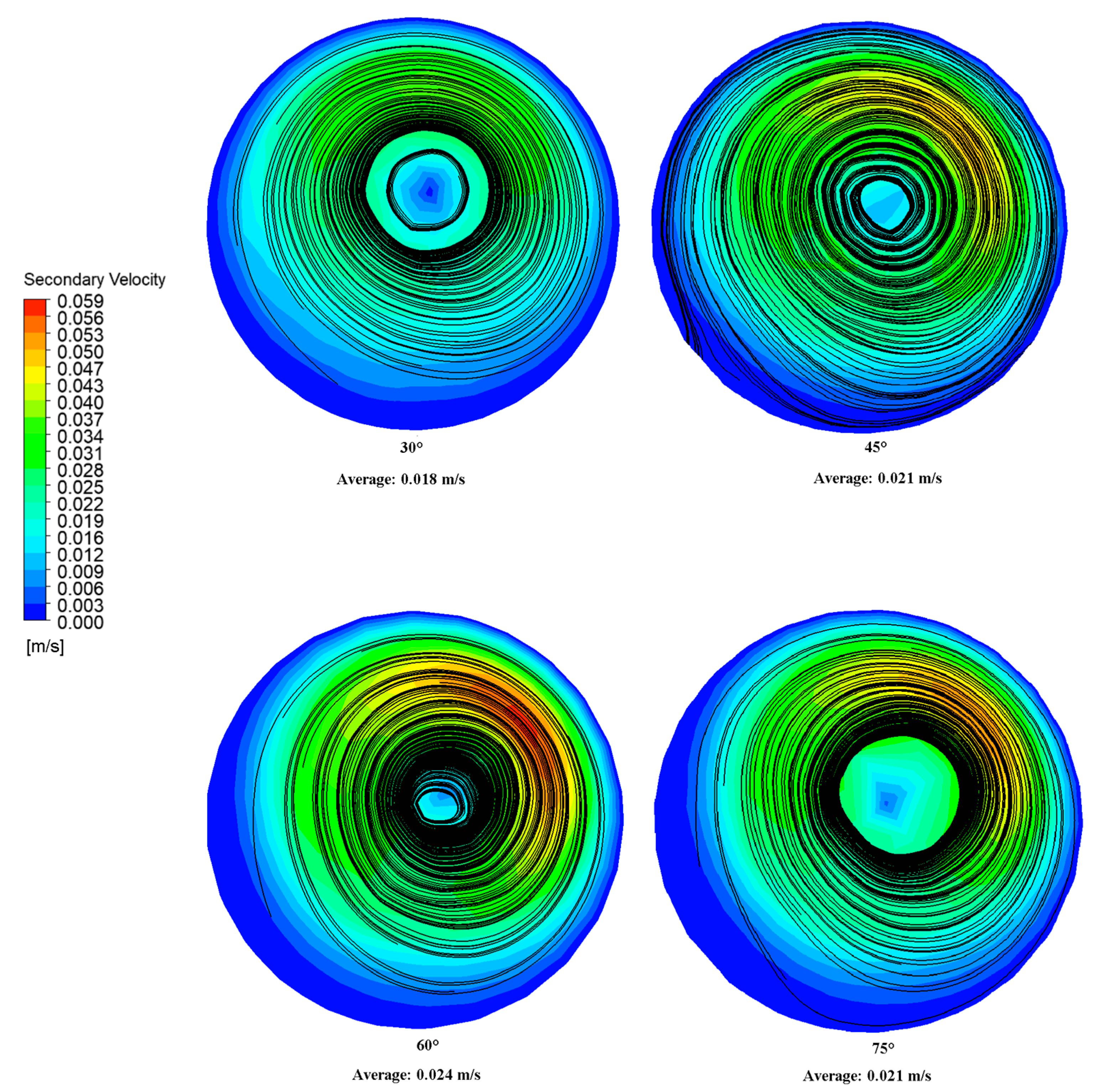 Applsci 13 04046 g007