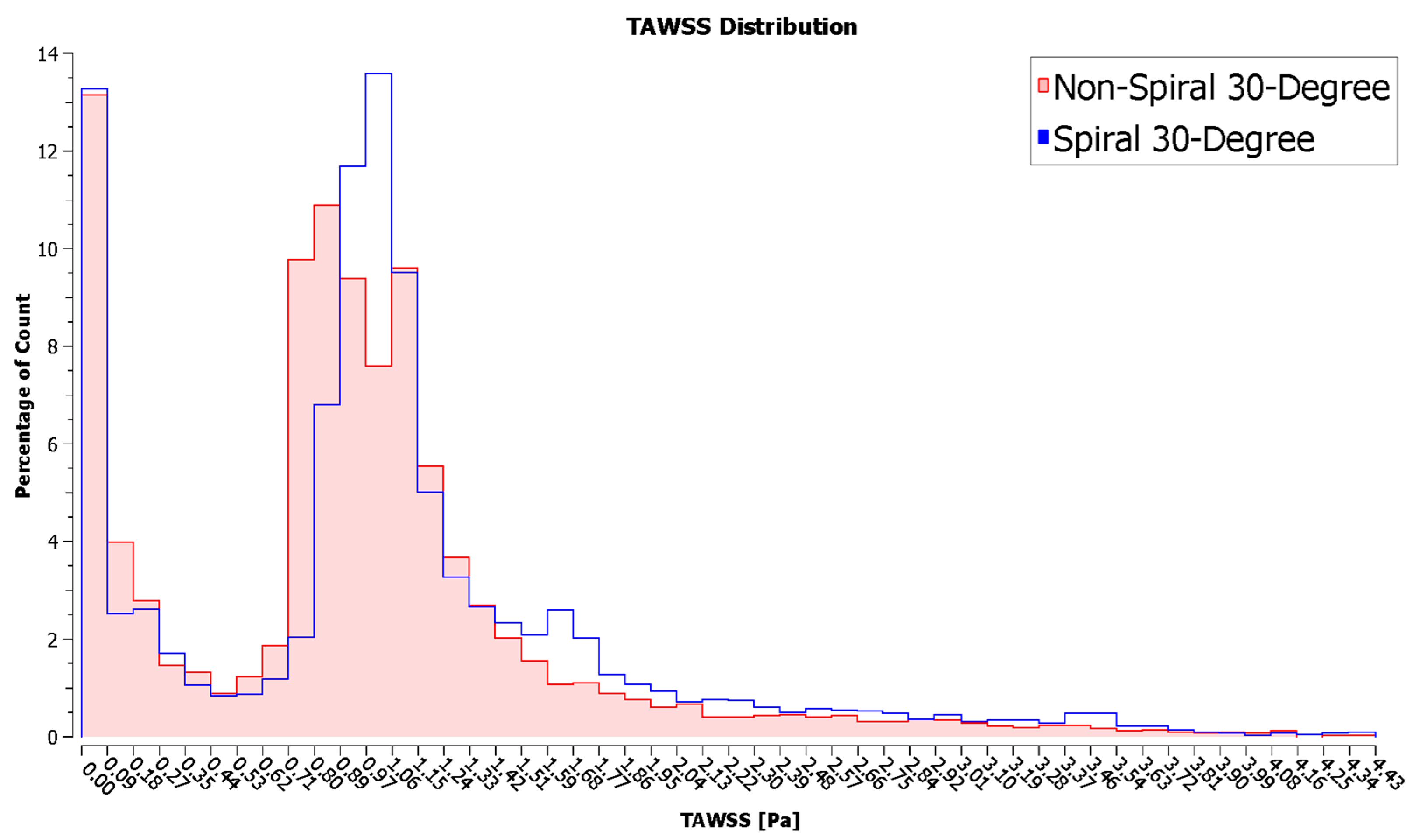 Applsci 13 04046 g015