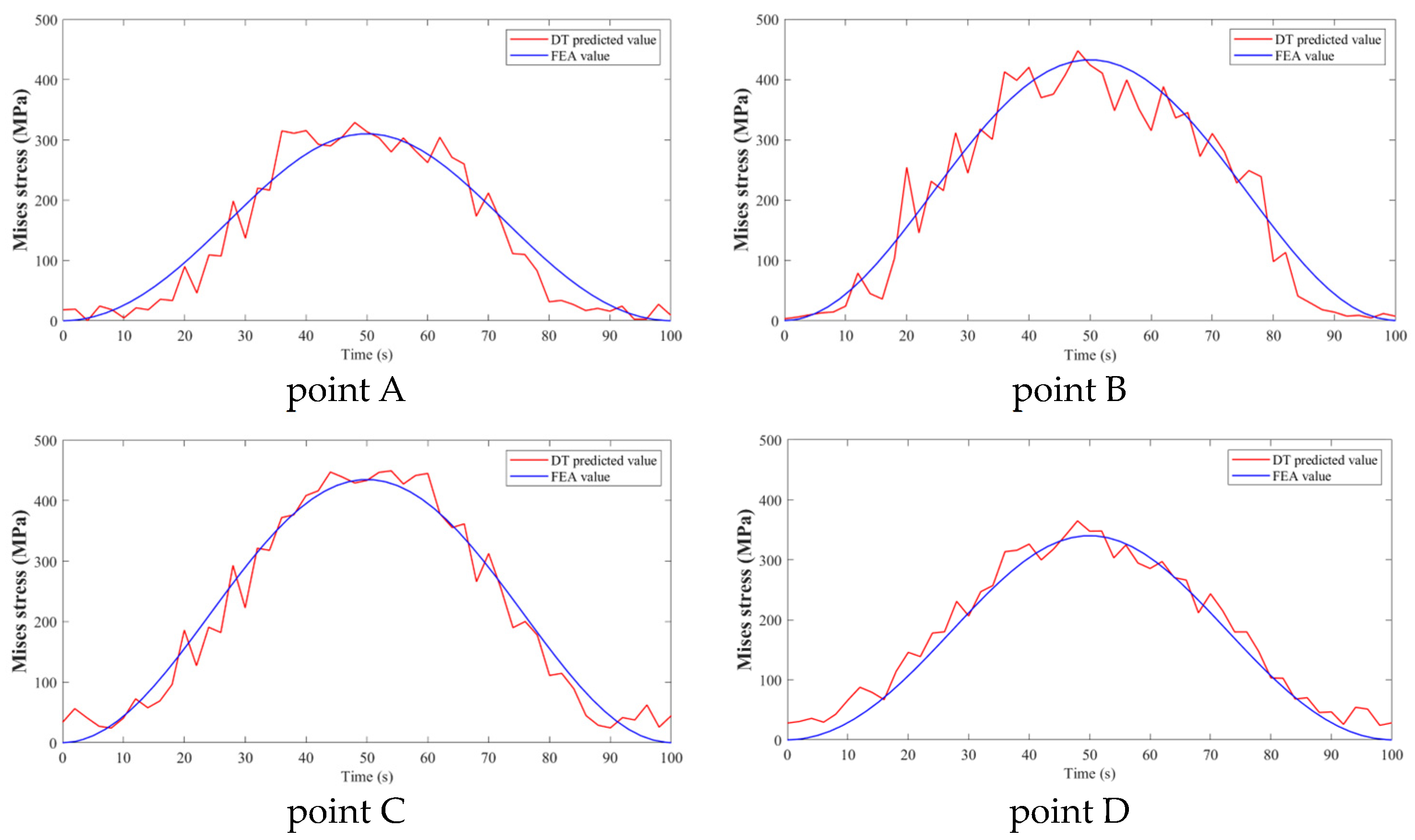 Applsci 13 04048 g007