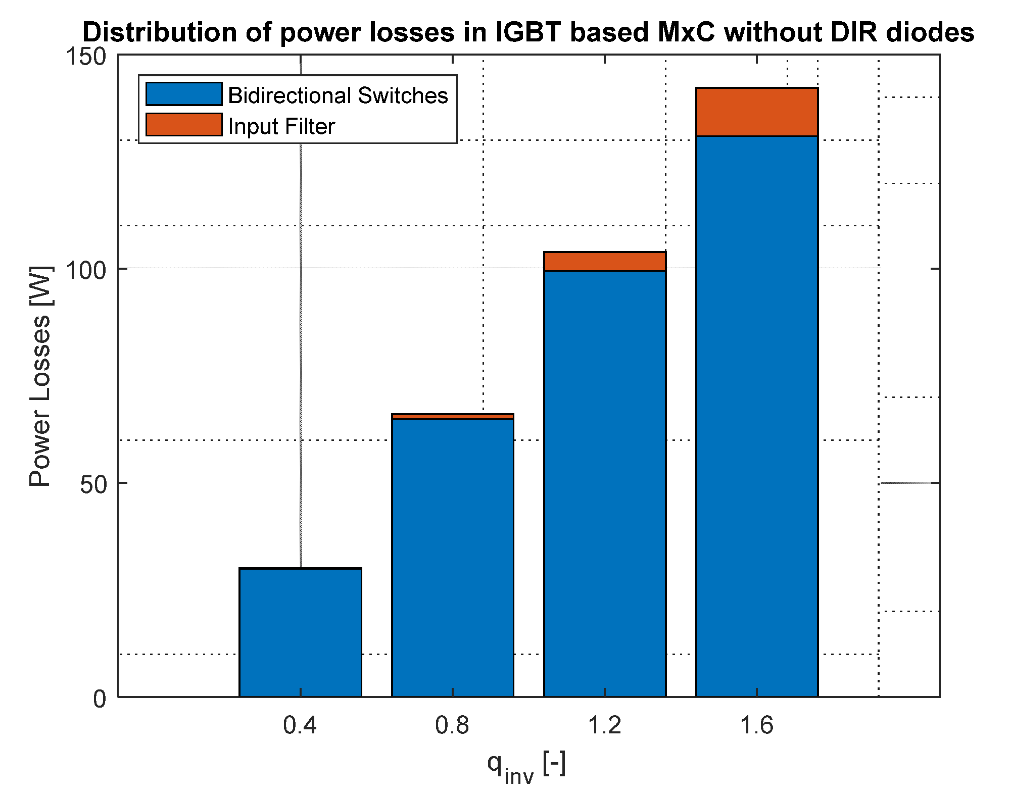 Applsci 13 04049 g006
