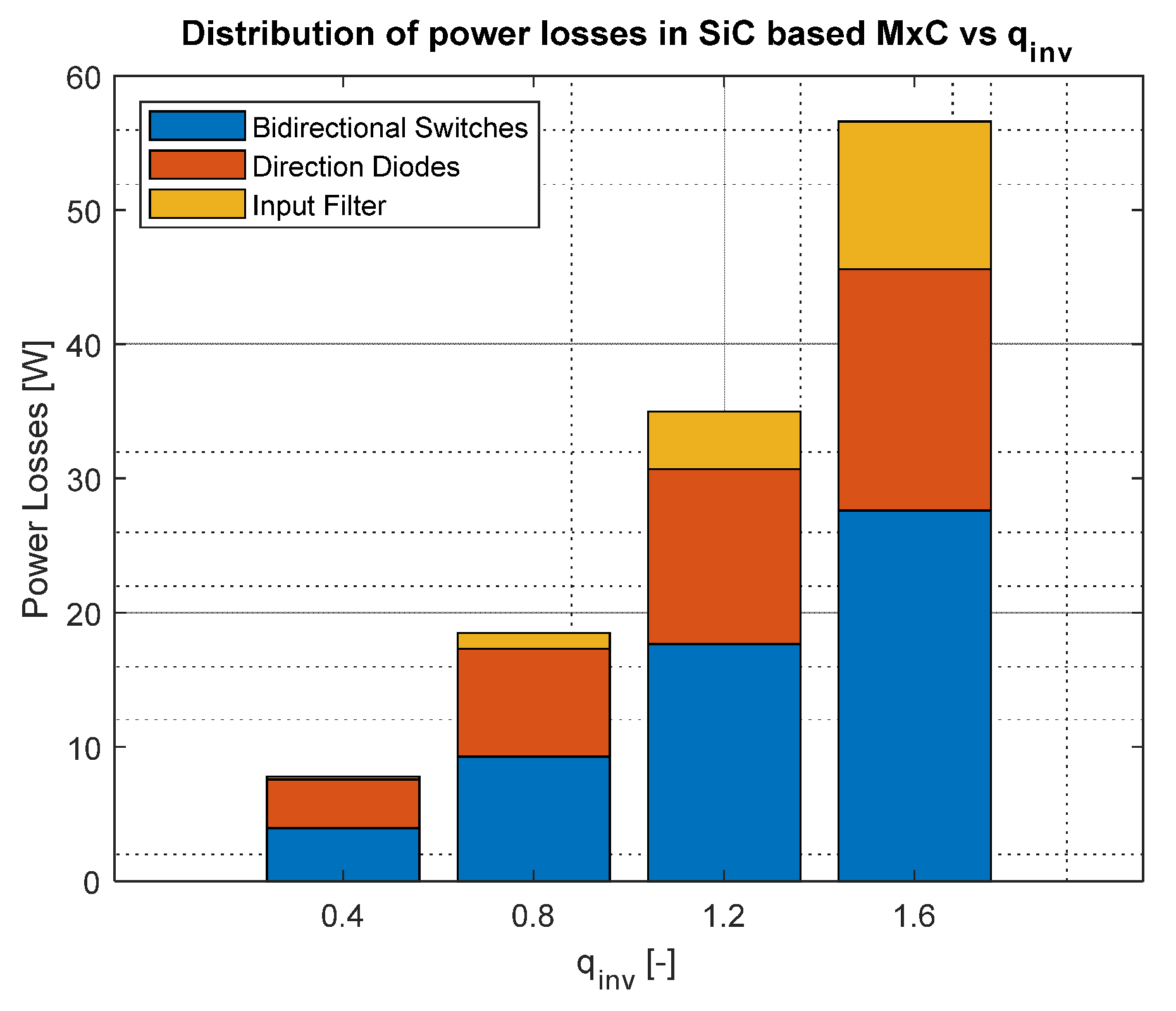 Applsci 13 04049 g008